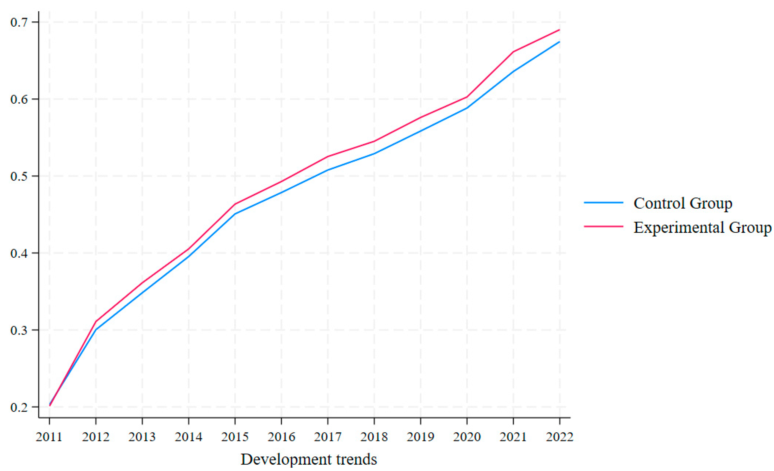 Sustainability 17 07233 g003