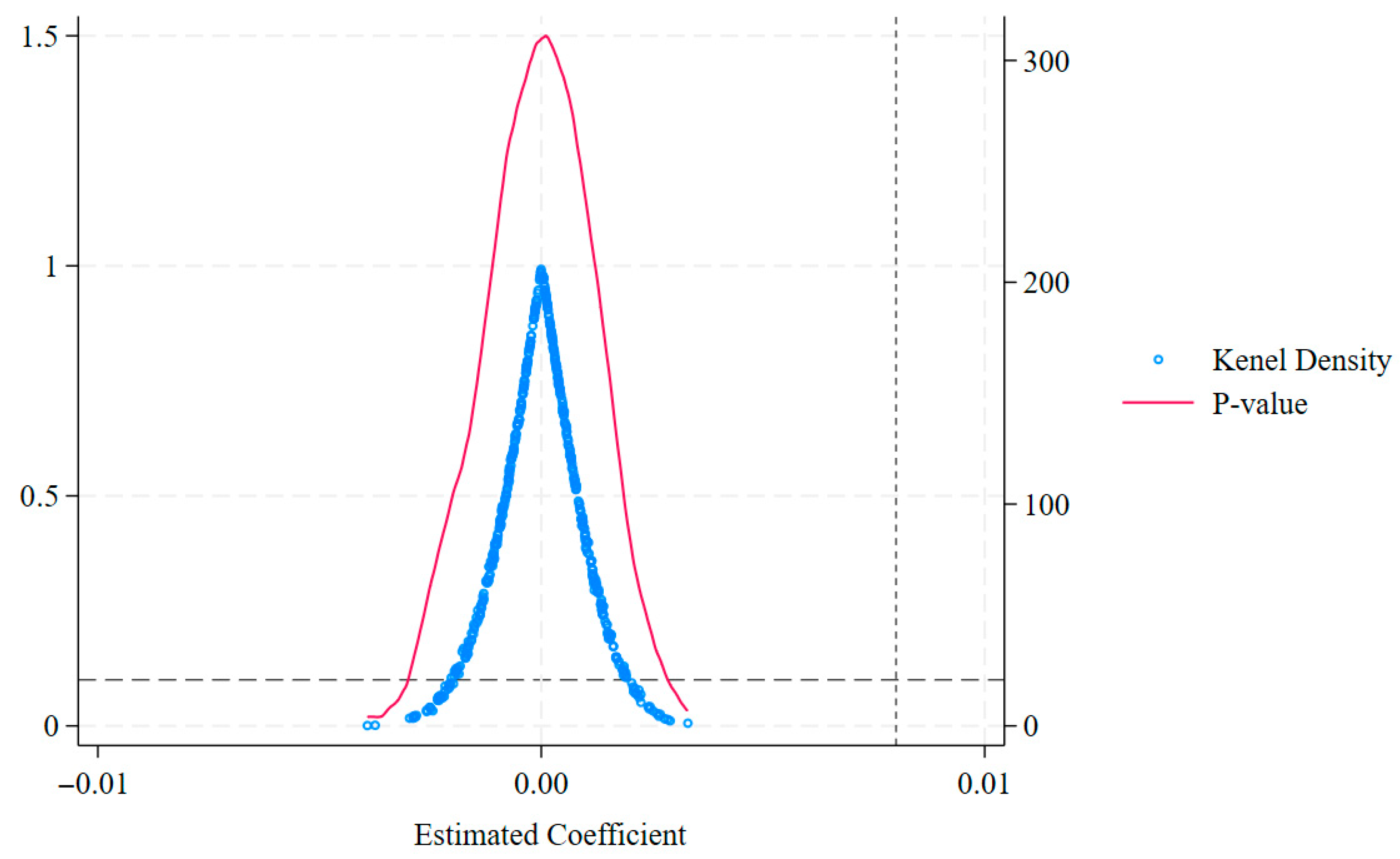 Sustainability 17 07233 g006