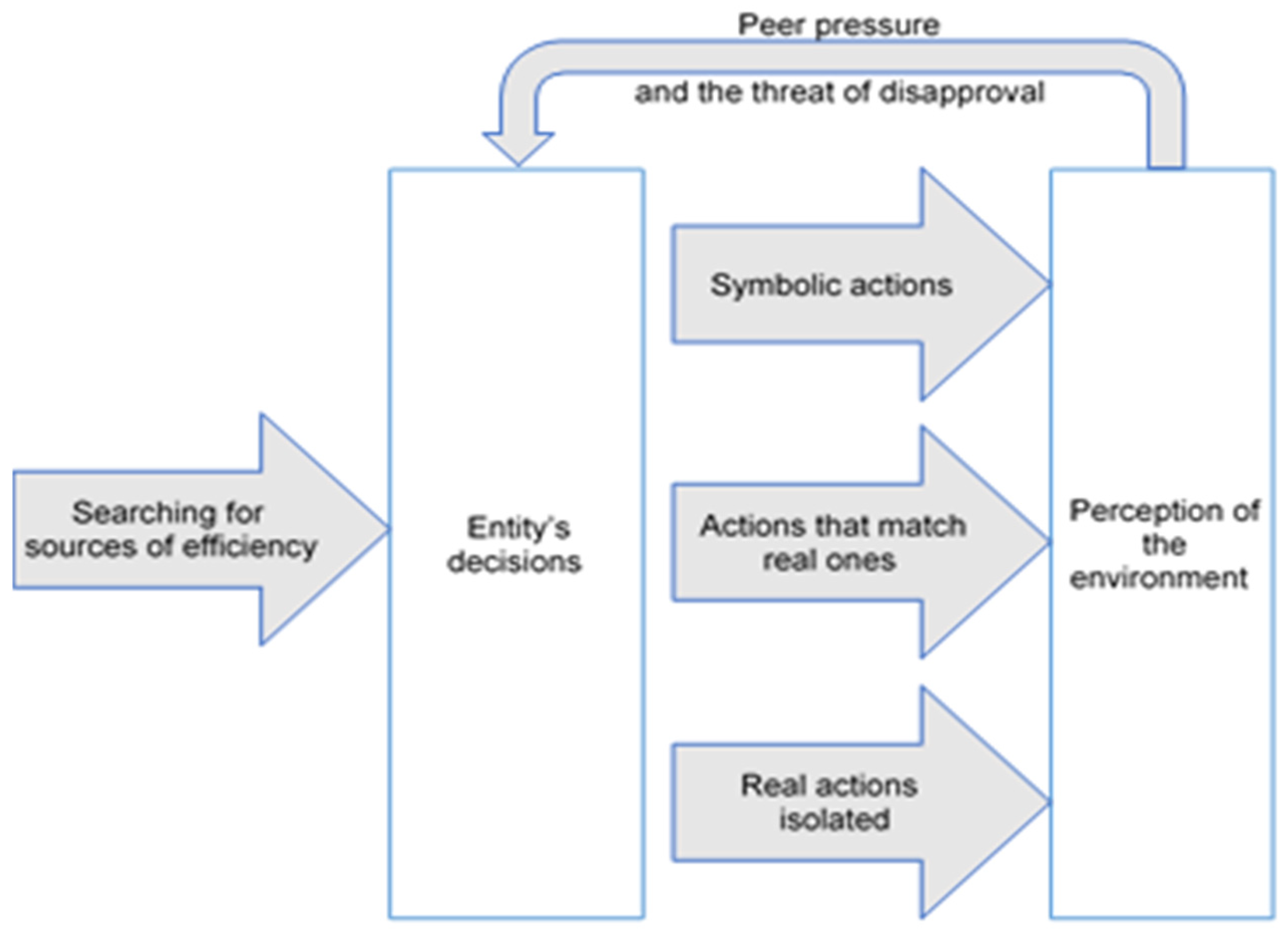 Sustainability 17 07236 g002