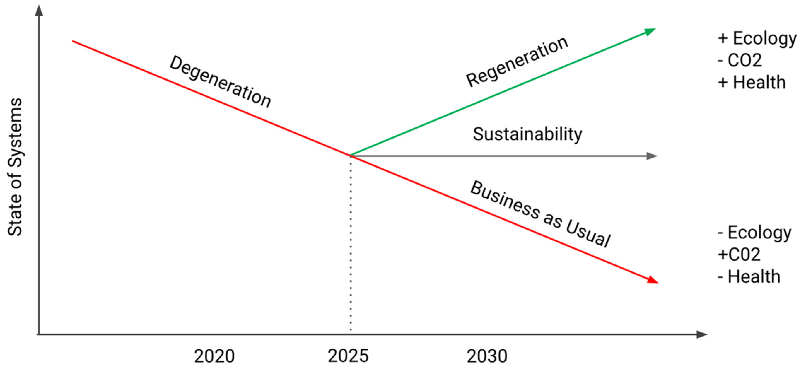 Sustainability 17 07237 g002