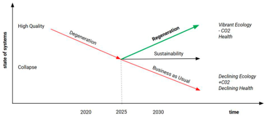 Sustainability 17 07237 i002
