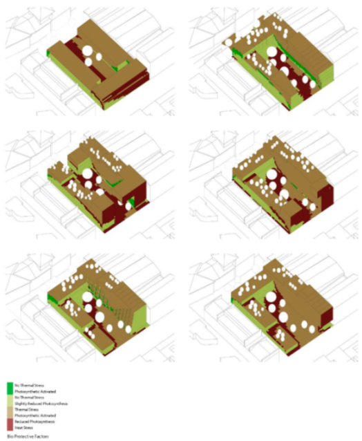 Sustainability 17 07237 i011