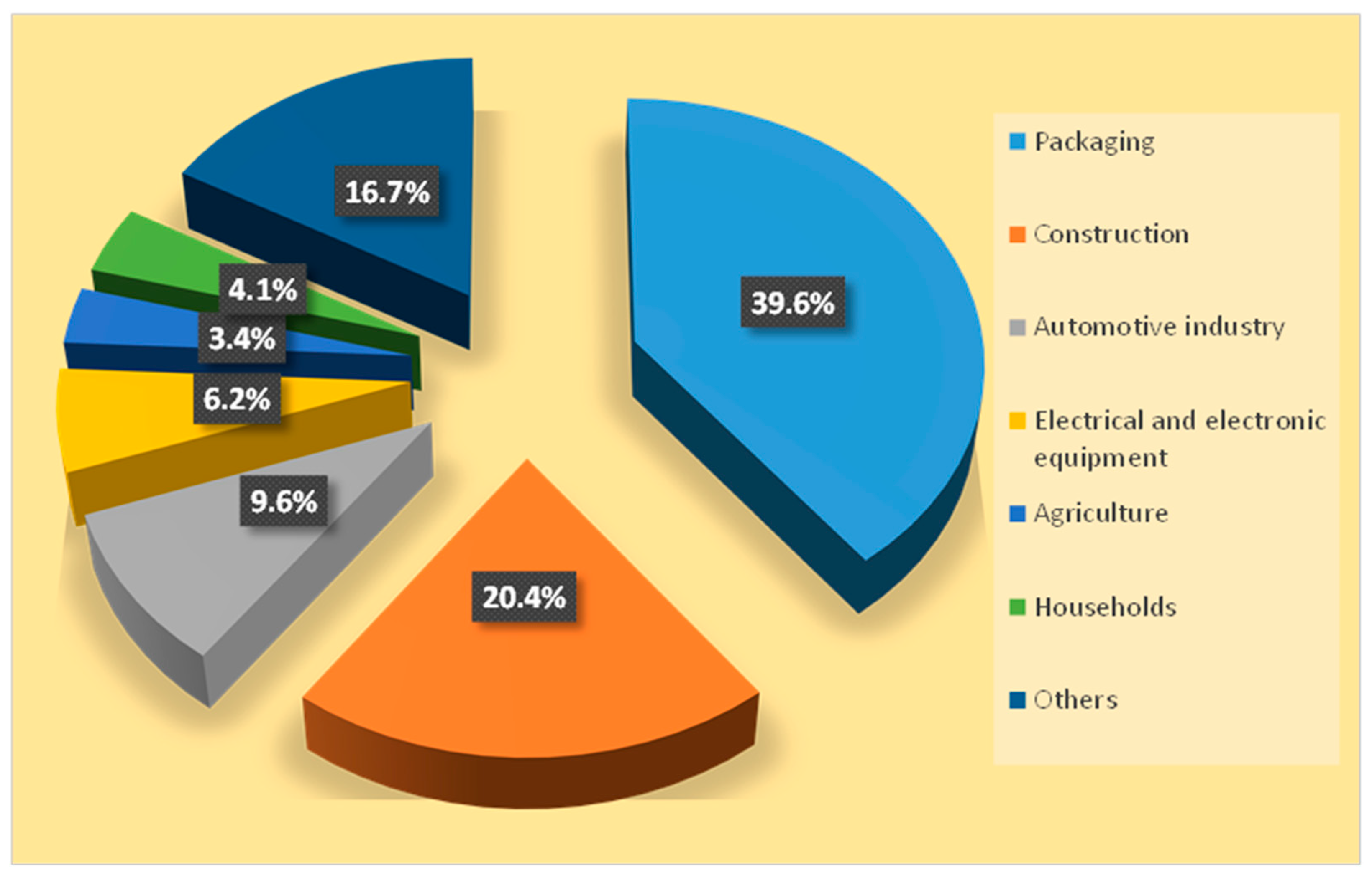 Sustainability 17 07240 g001 Sustainability 17 07240 g001