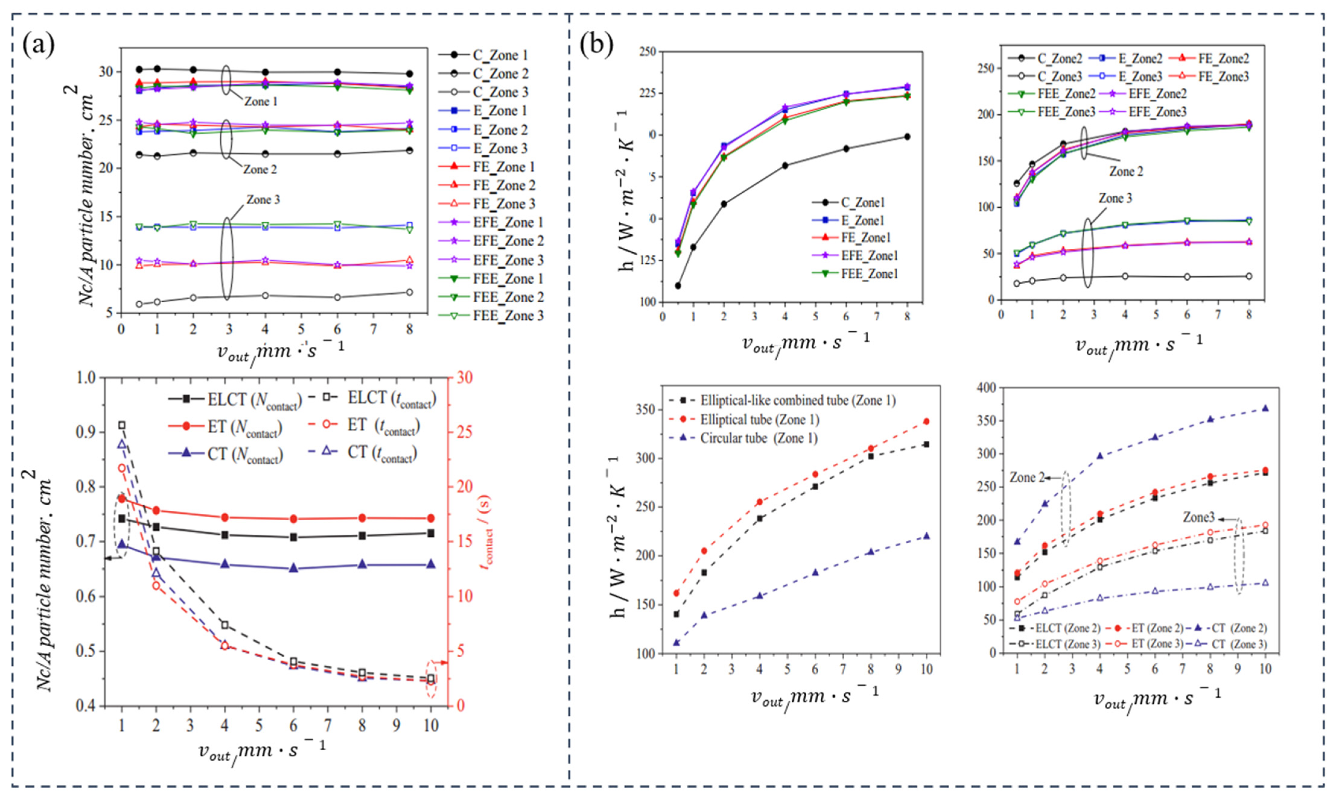 Sustainability 17 07244 g007