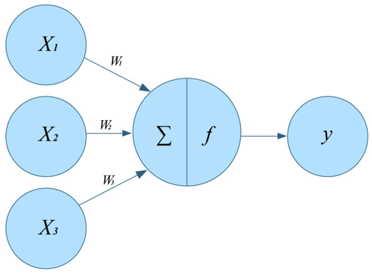 Sustainability 17 07245 g002