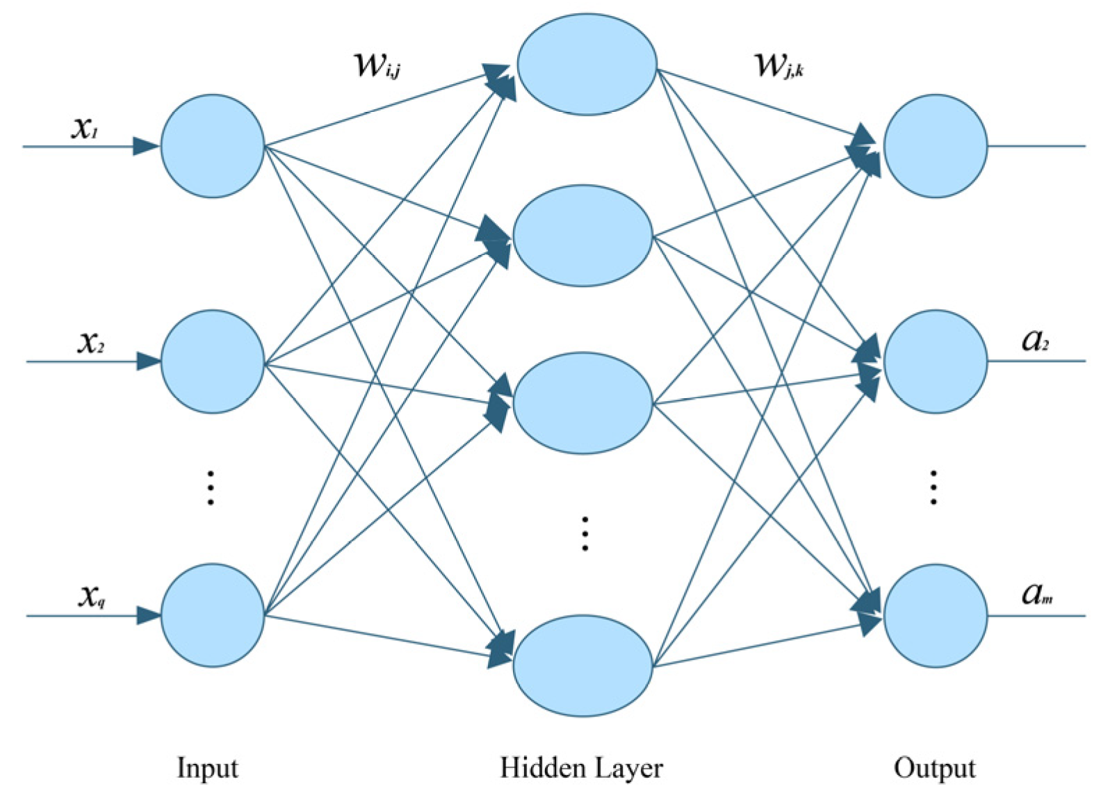 Sustainability 17 07245 g003