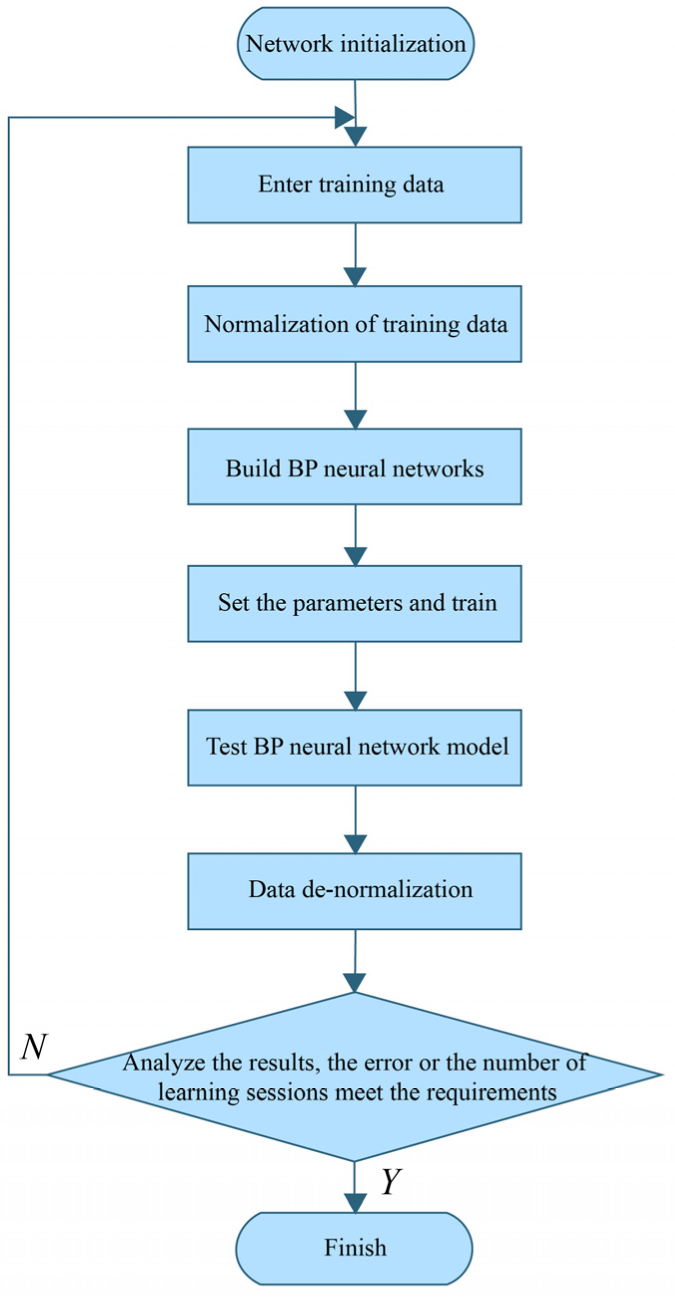 Sustainability 17 07245 g004