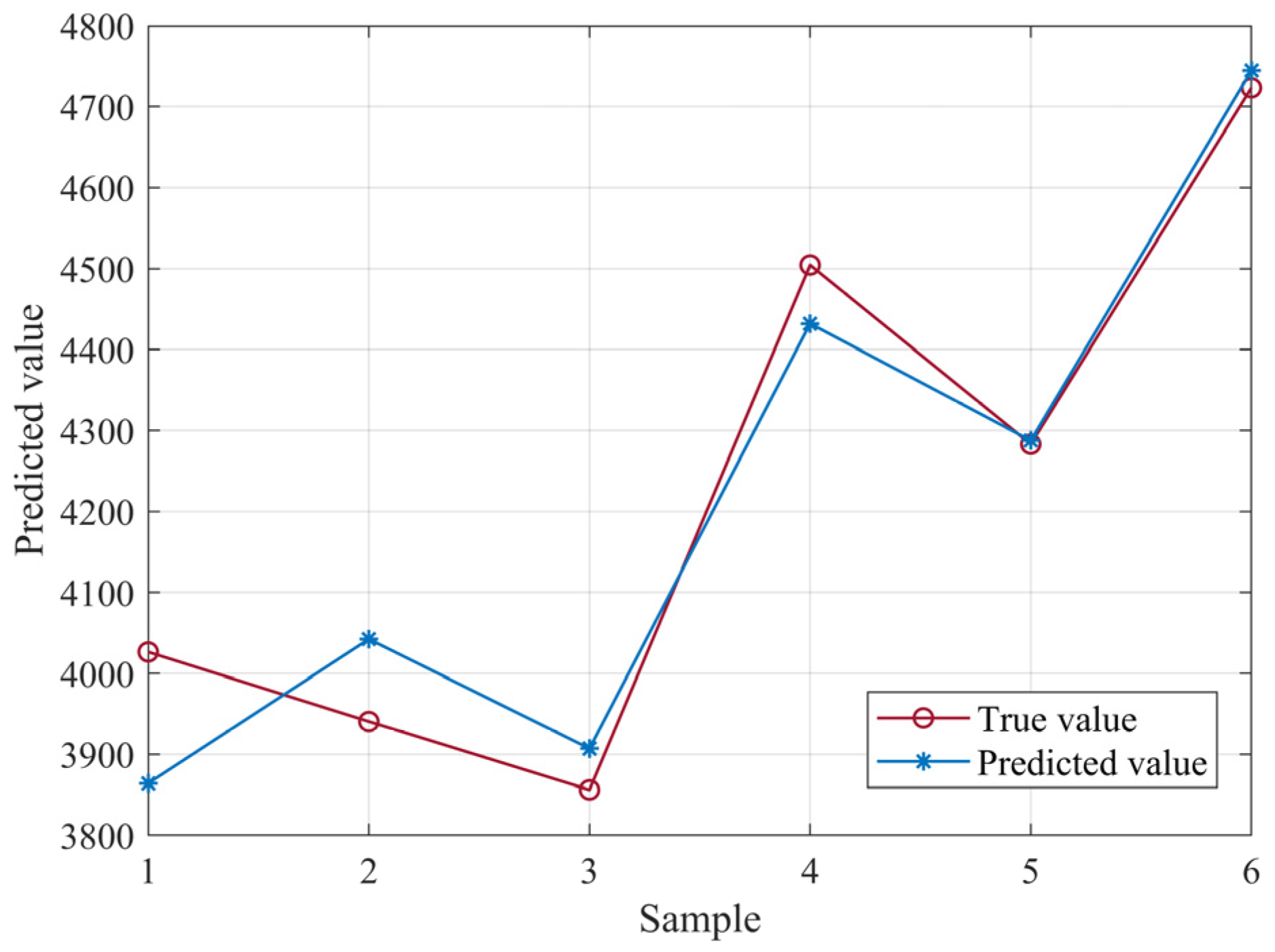 Sustainability 17 07245 g010