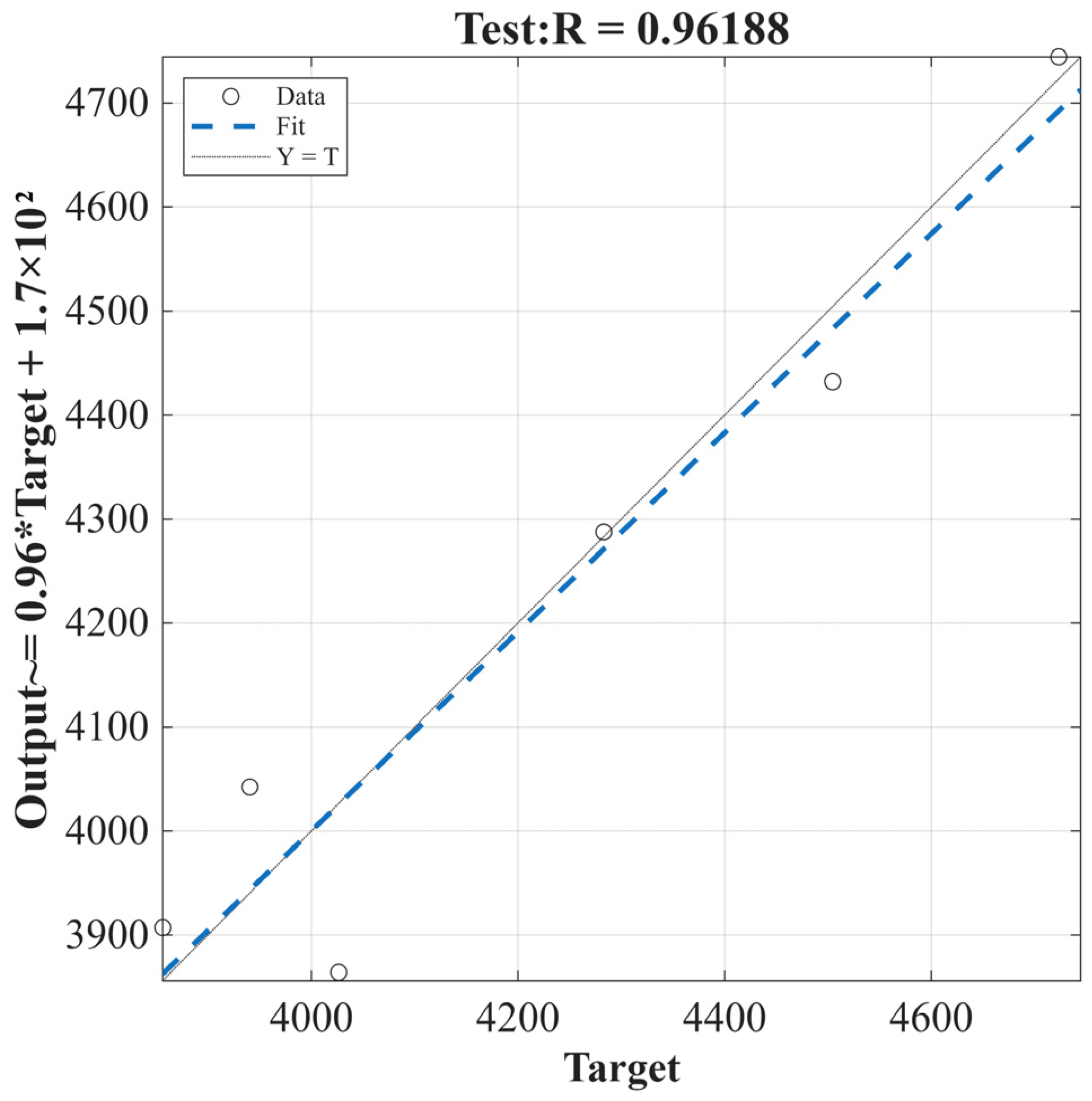 Sustainability 17 07245 g012