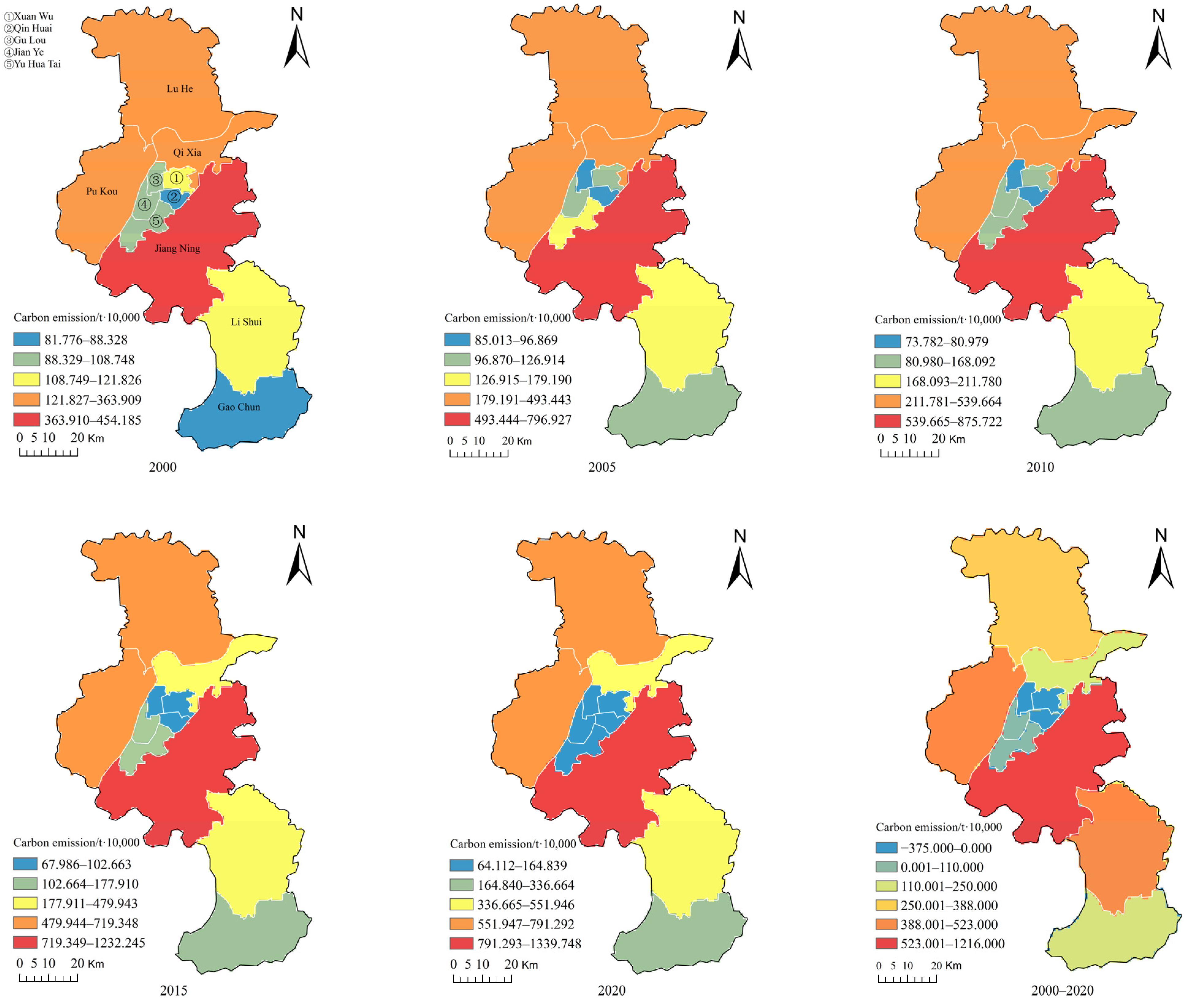 Sustainability 17 07245 g015