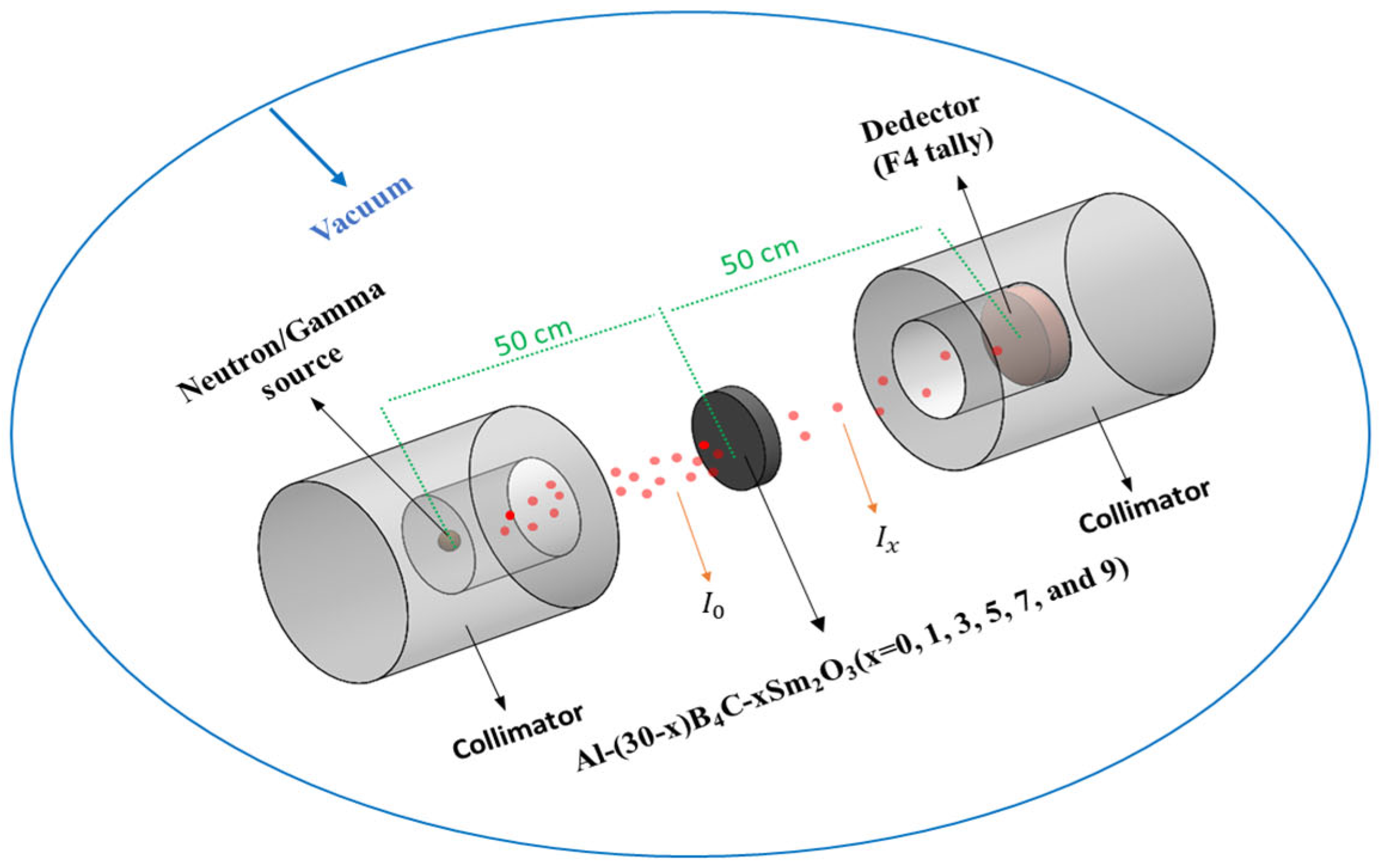 Sustainability 17 07249 g002 Sustainability 17 07249 g002