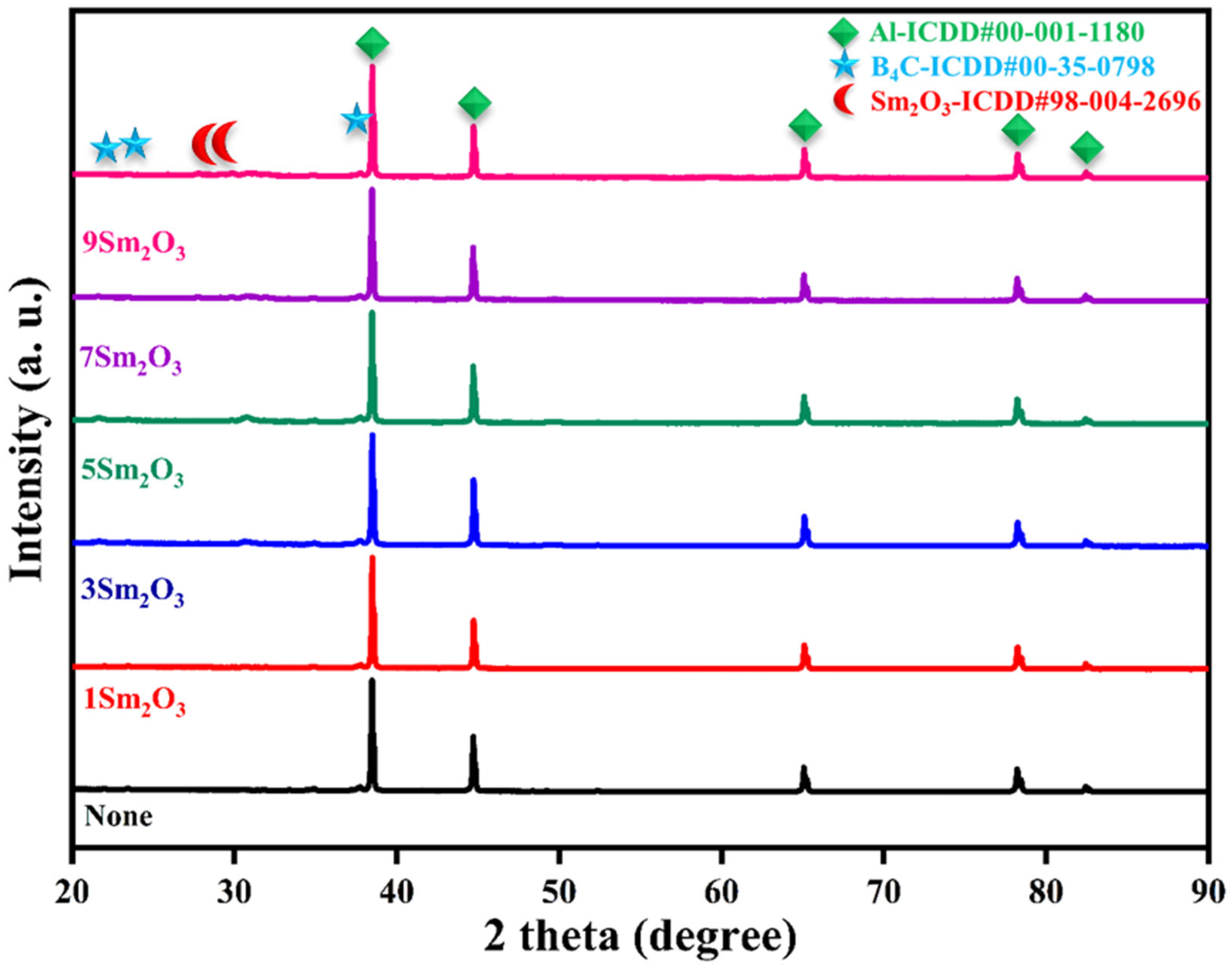 Sustainability 17 07249 g003 Sustainability 17 07249 g003