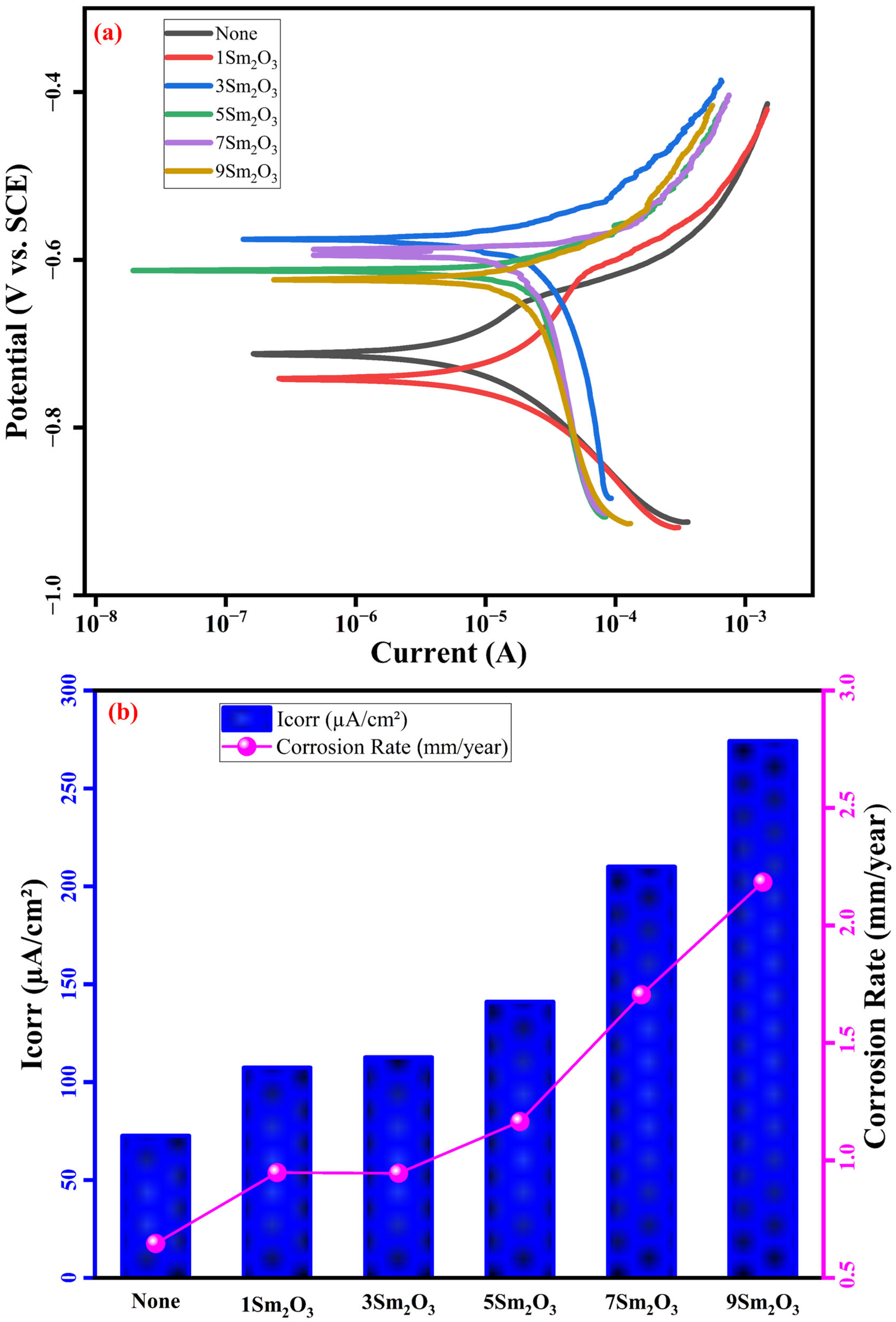 Sustainability 17 07249 g008 Sustainability 17 07249 g008