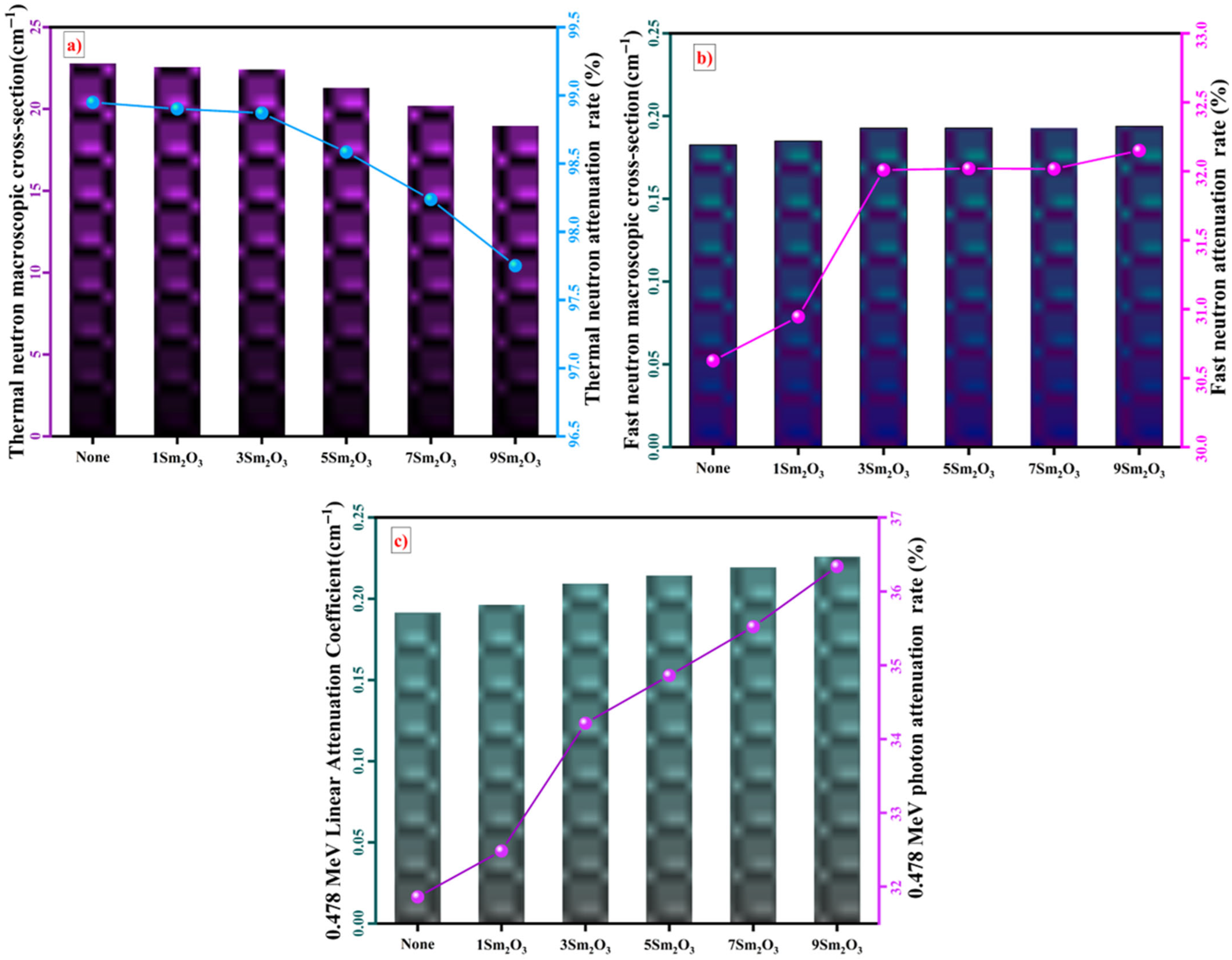 Sustainability 17 07249 g009 Sustainability 17 07249 g009