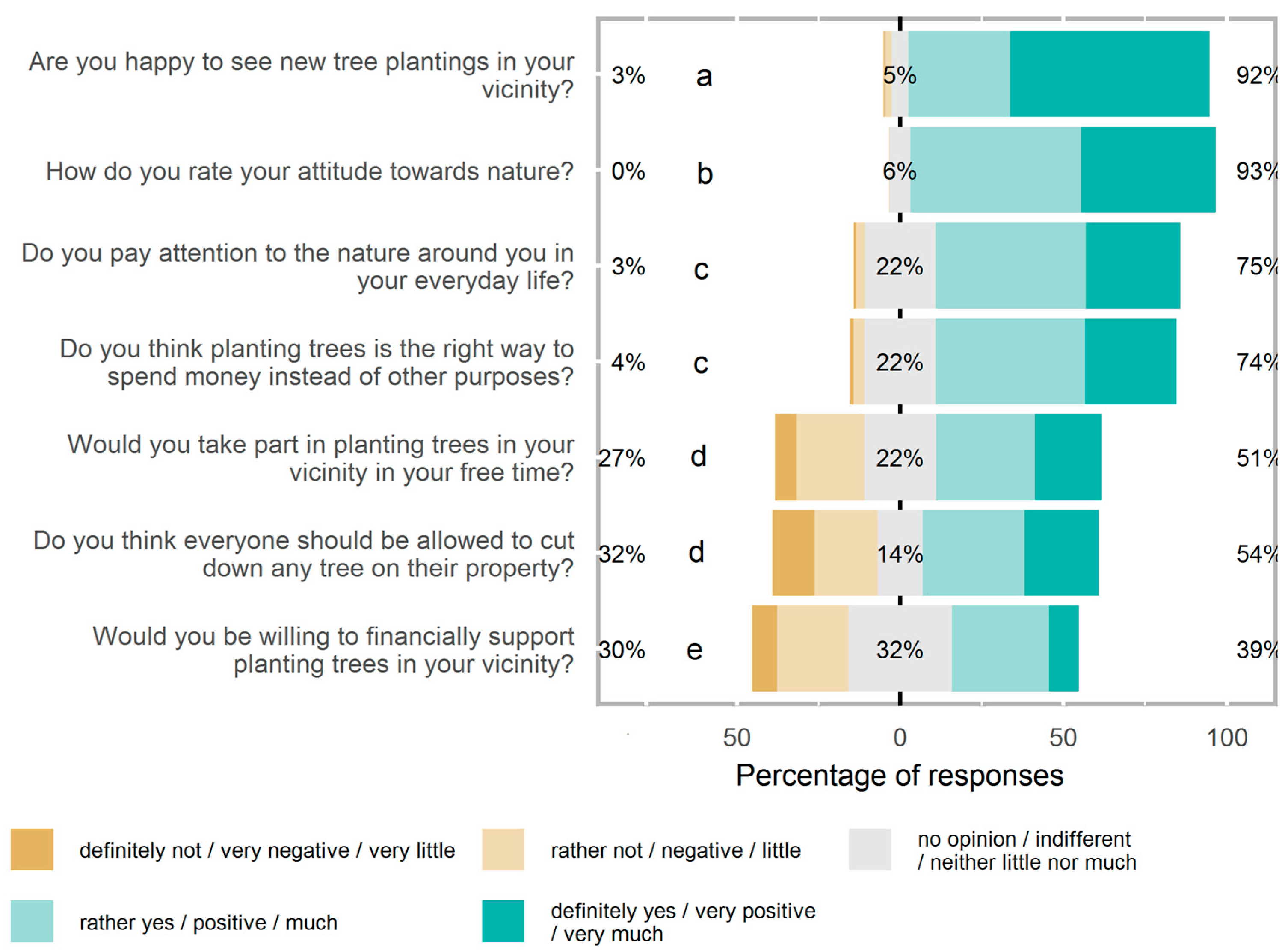 Sustainability 17 07251 g001