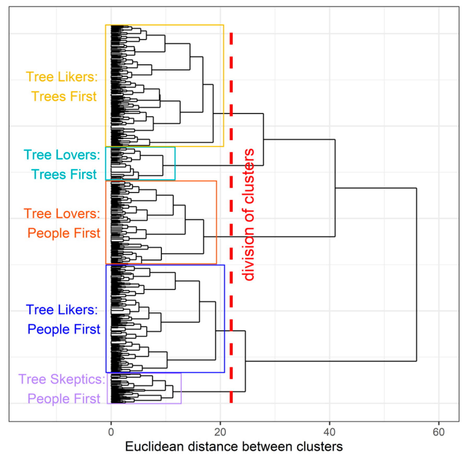 Sustainability 17 07251 g004