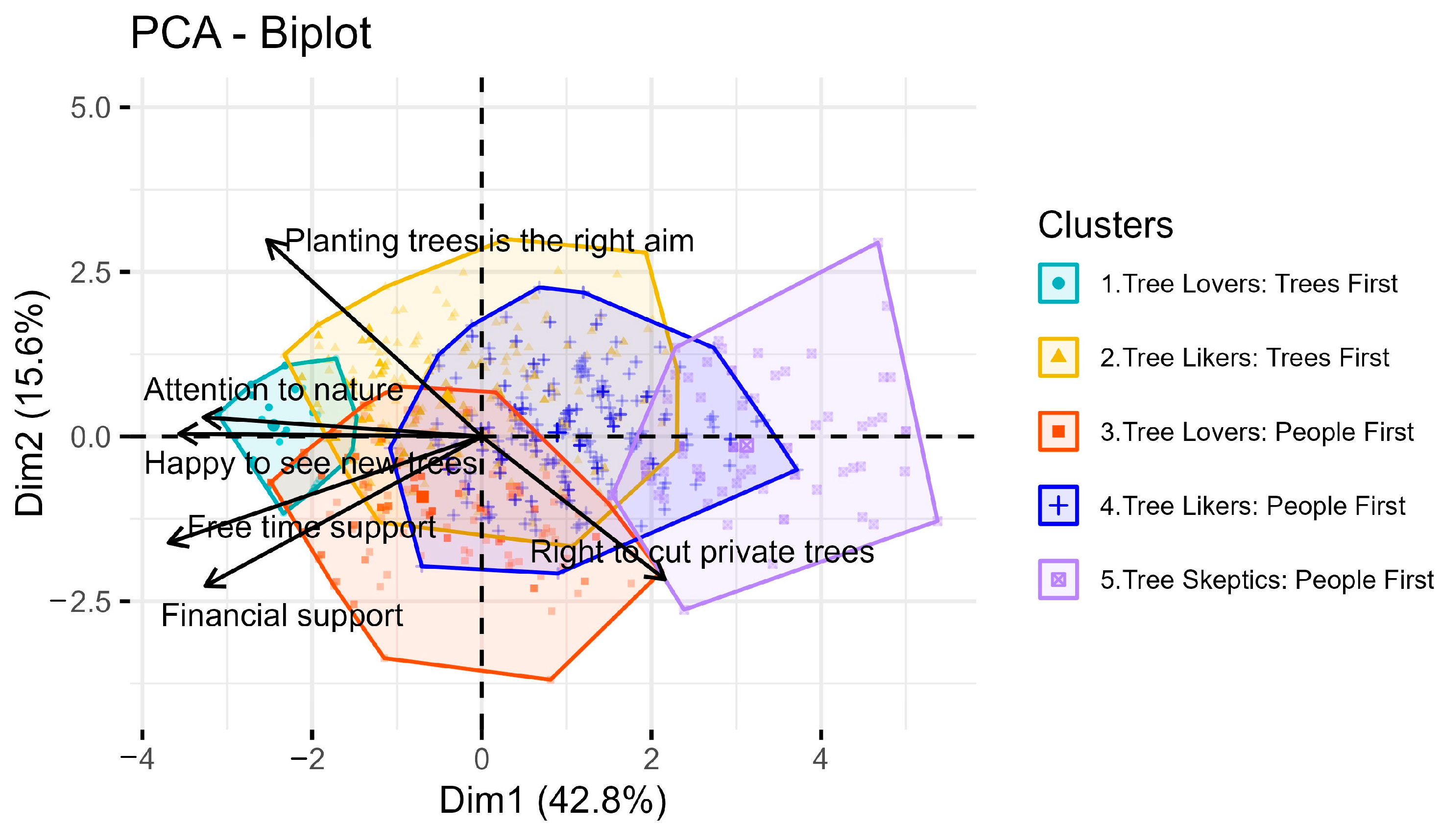 Sustainability 17 07251 g006