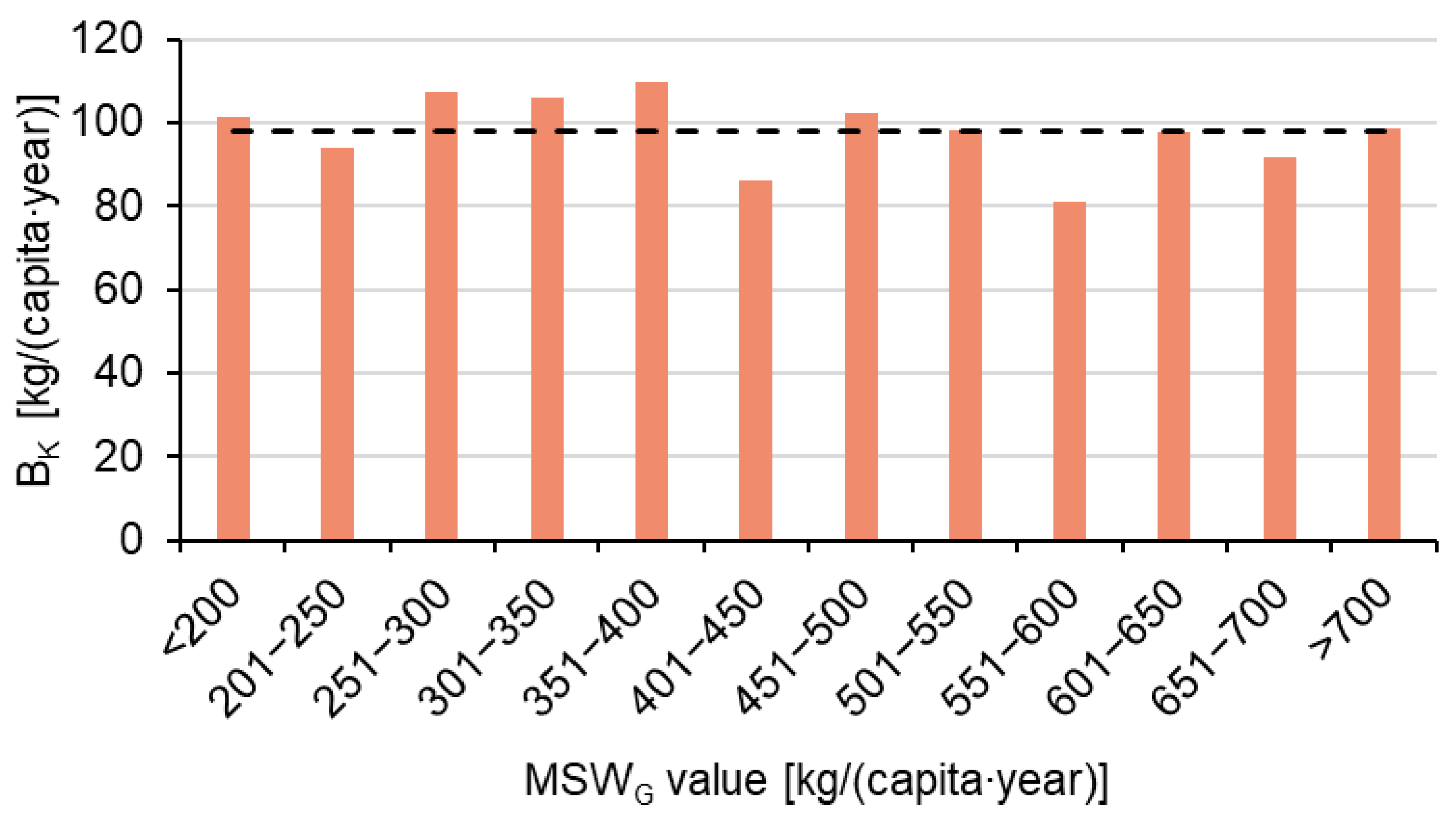 Sustainability 17 07252 g005 Sustainability 17 07252 g005