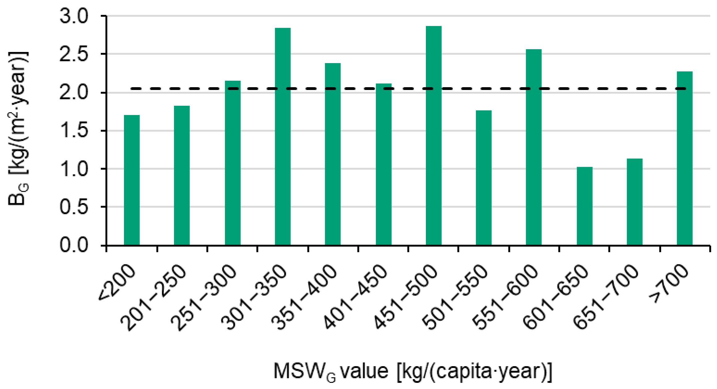 Sustainability 17 07252 g008 Sustainability 17 07252 g008