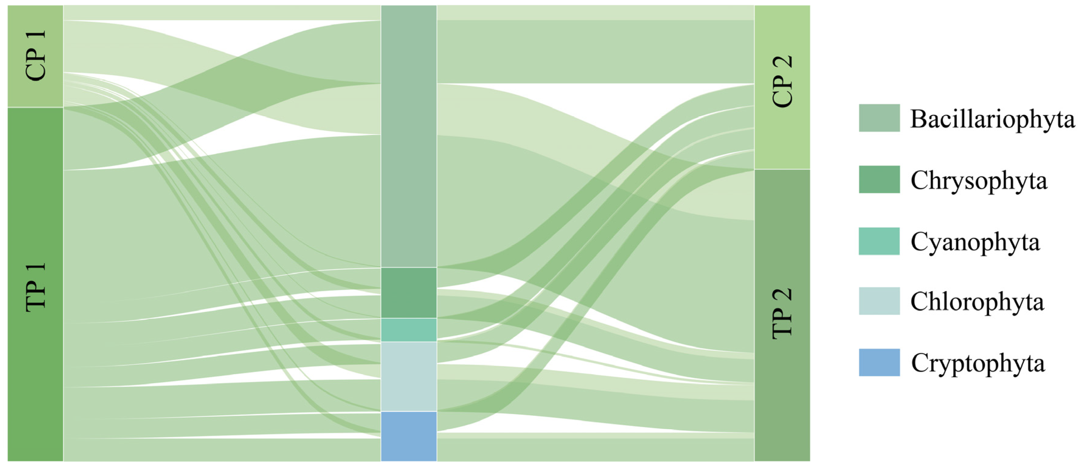 Sustainability 17 07255 g002 Sustainability 17 07255 g002