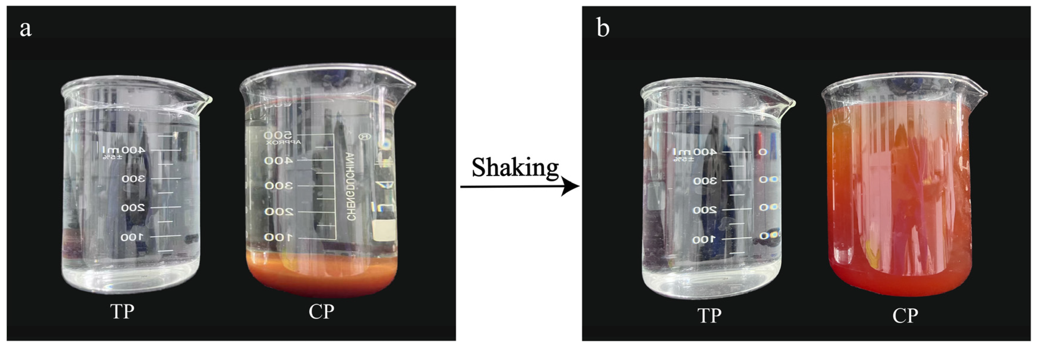 Sustainability 17 07255 g003 Sustainability 17 07255 g003