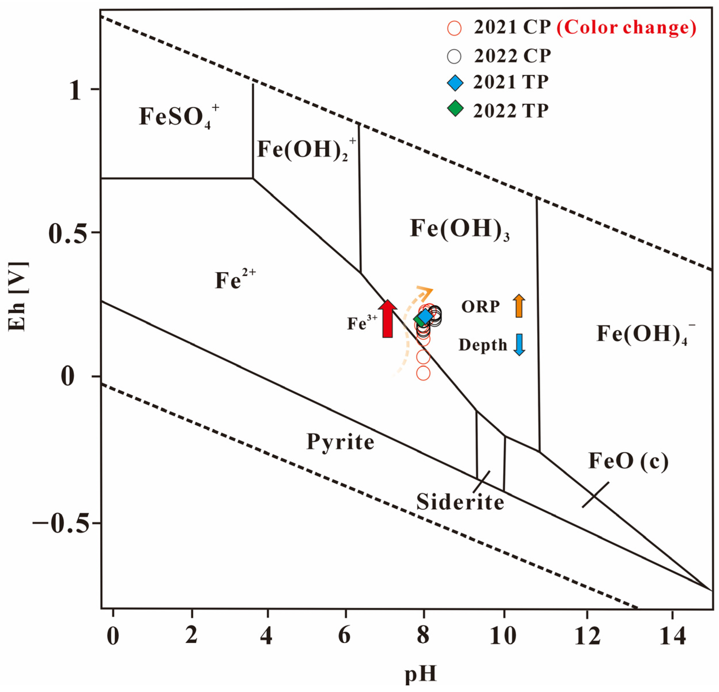Sustainability 17 07255 g004 Sustainability 17 07255 g004