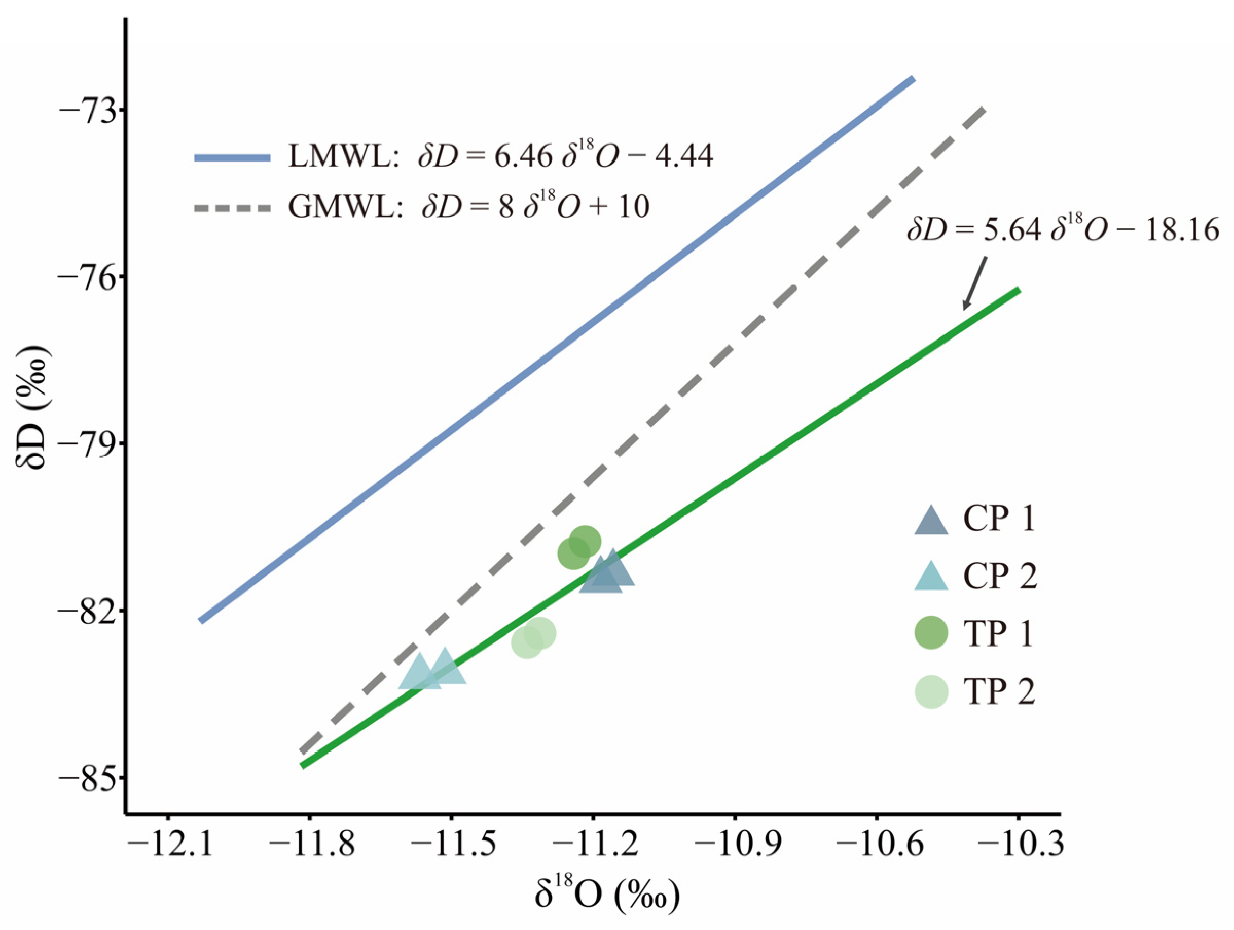 Sustainability 17 07255 g005 Sustainability 17 07255 g005