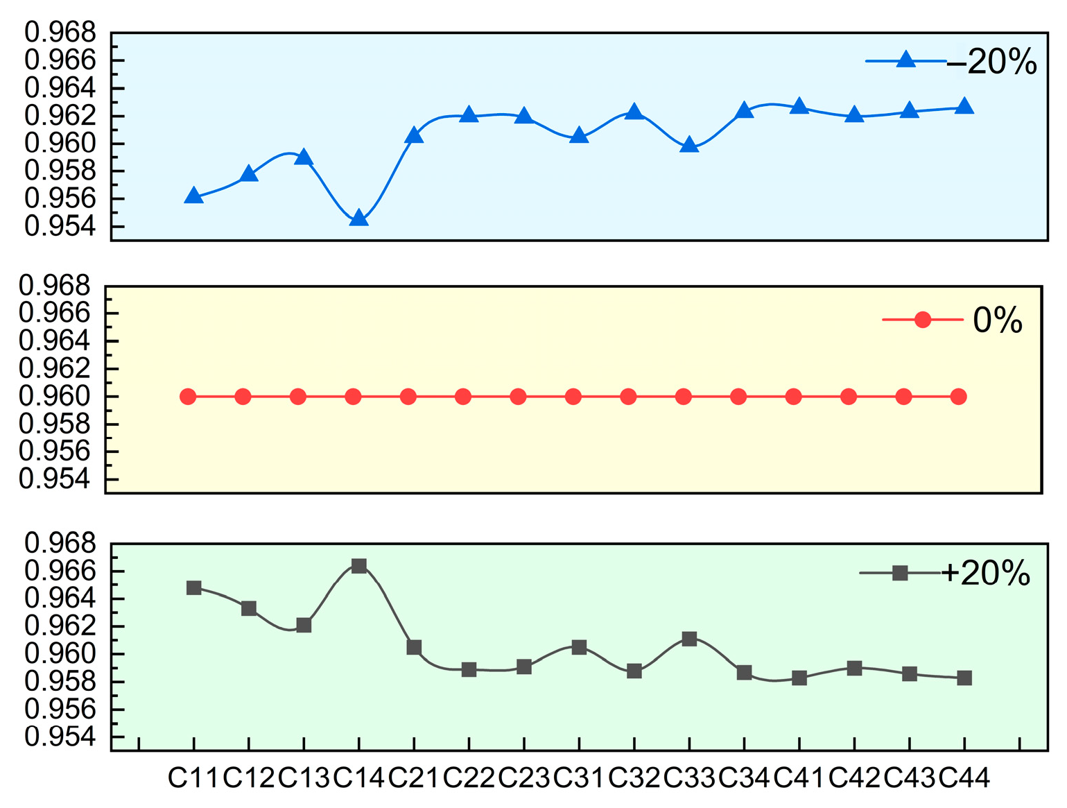 Sustainability 17 07259 g005