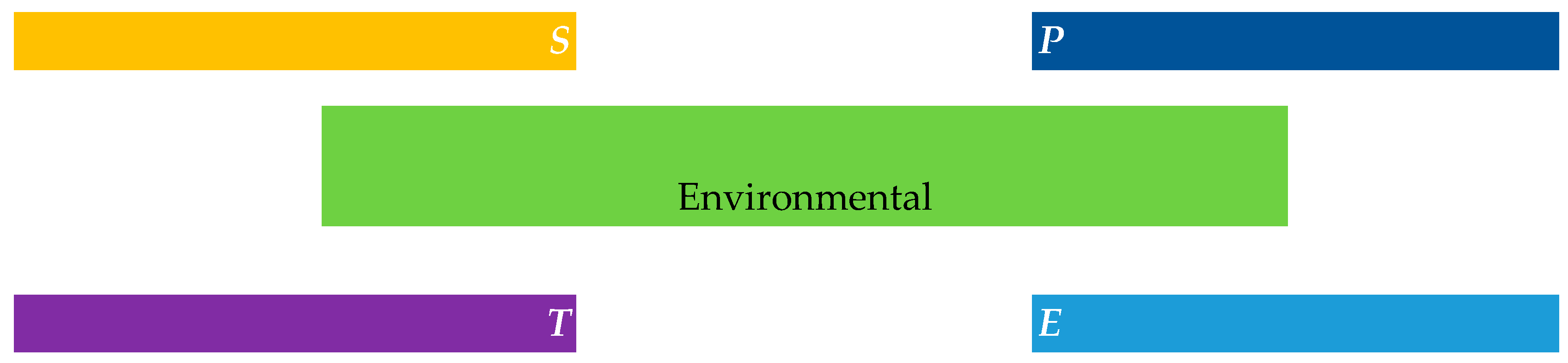 Sustainability 17 07261 g001