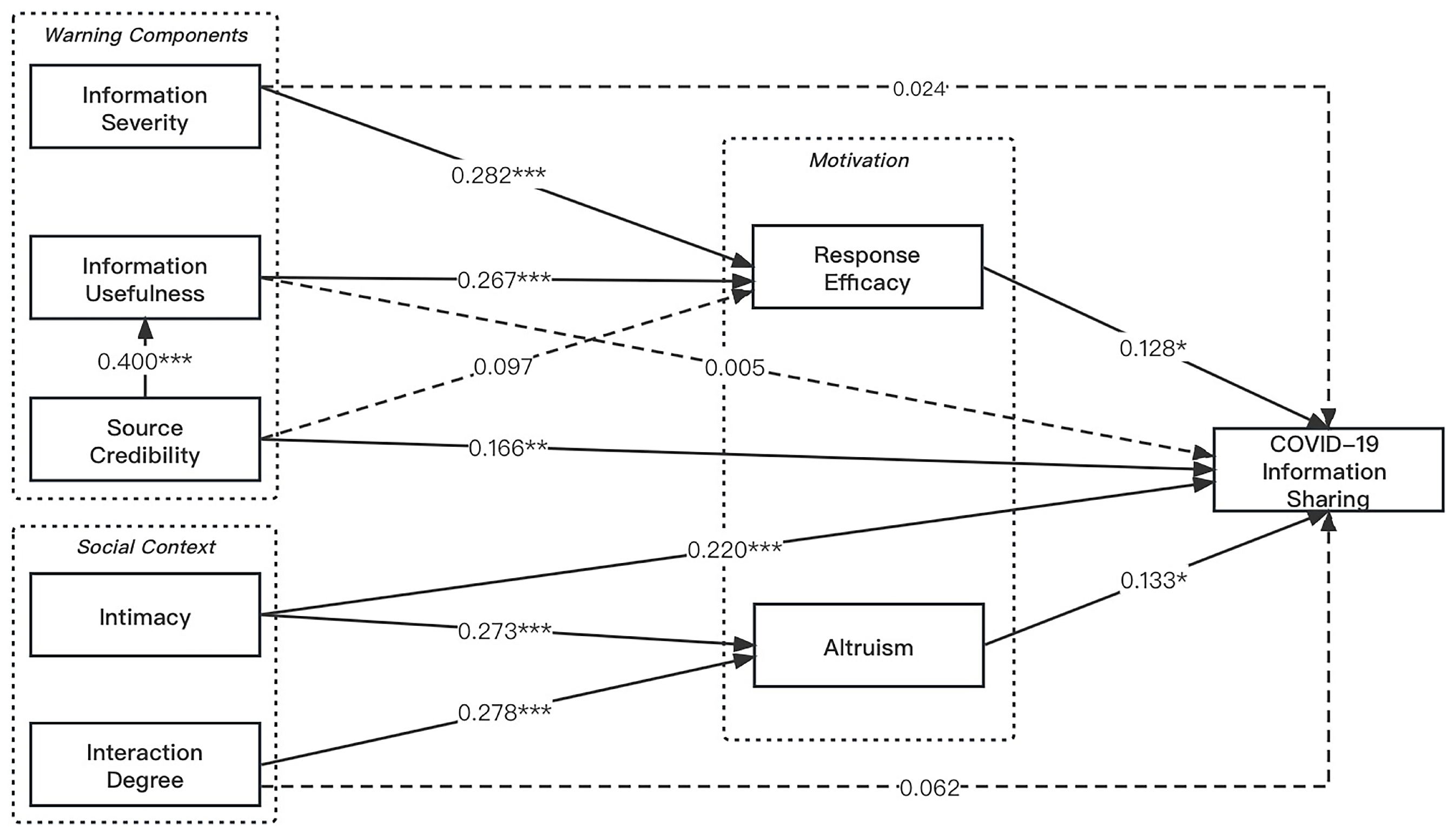Sustainability 17 07263 g002