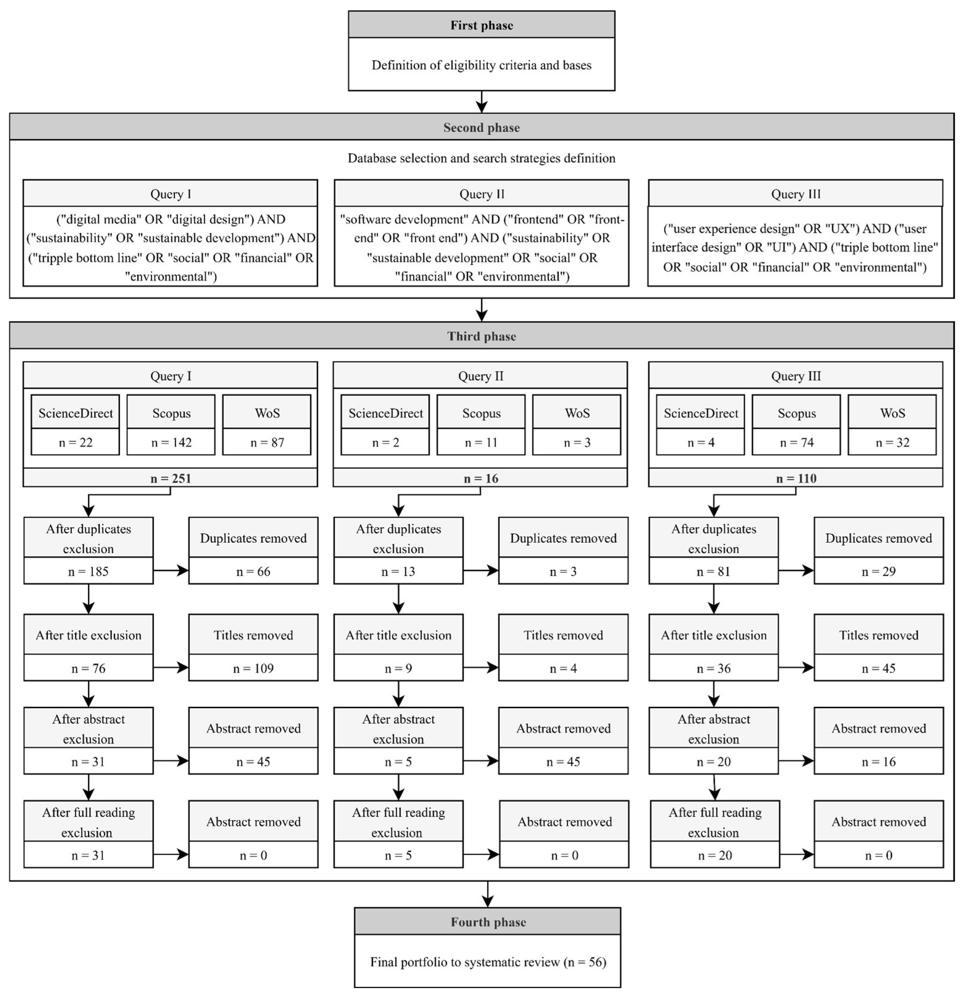Sustainability 17 07265 g001 Sustainability 17 07265 g001