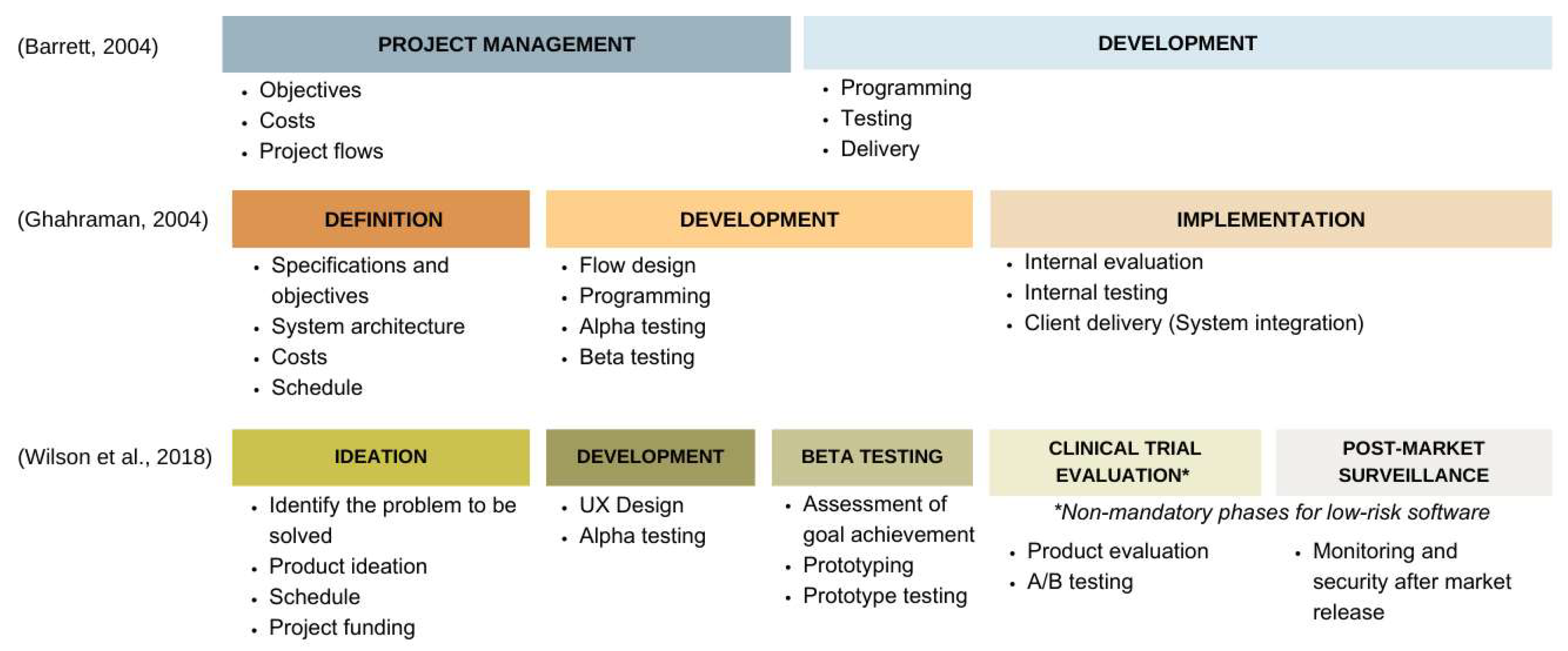 Sustainability 17 07265 g002 Sustainability 17 07265 g002