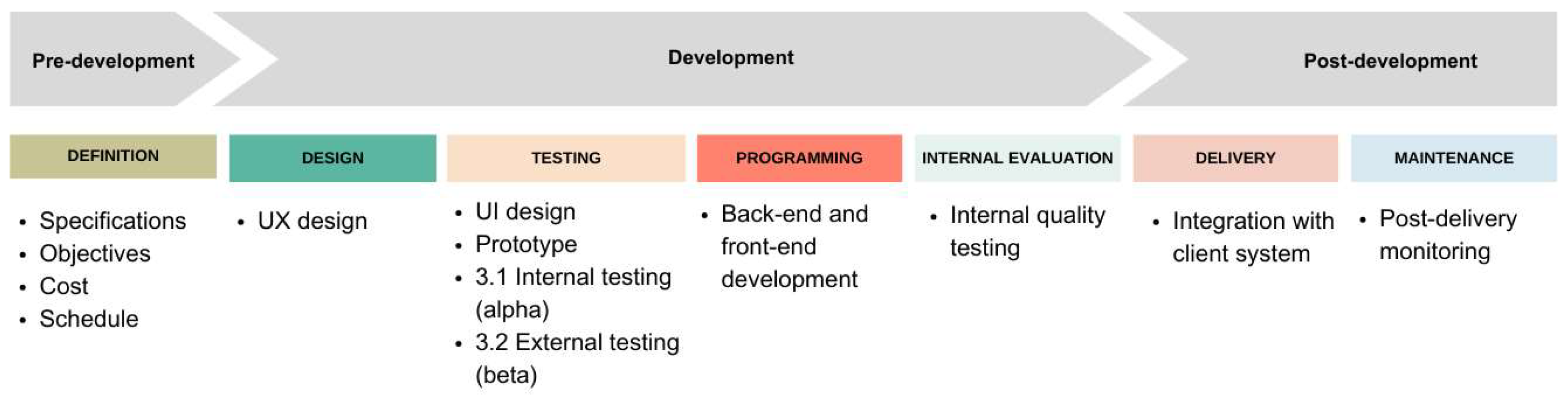 Sustainability 17 07265 g003 Sustainability 17 07265 g003