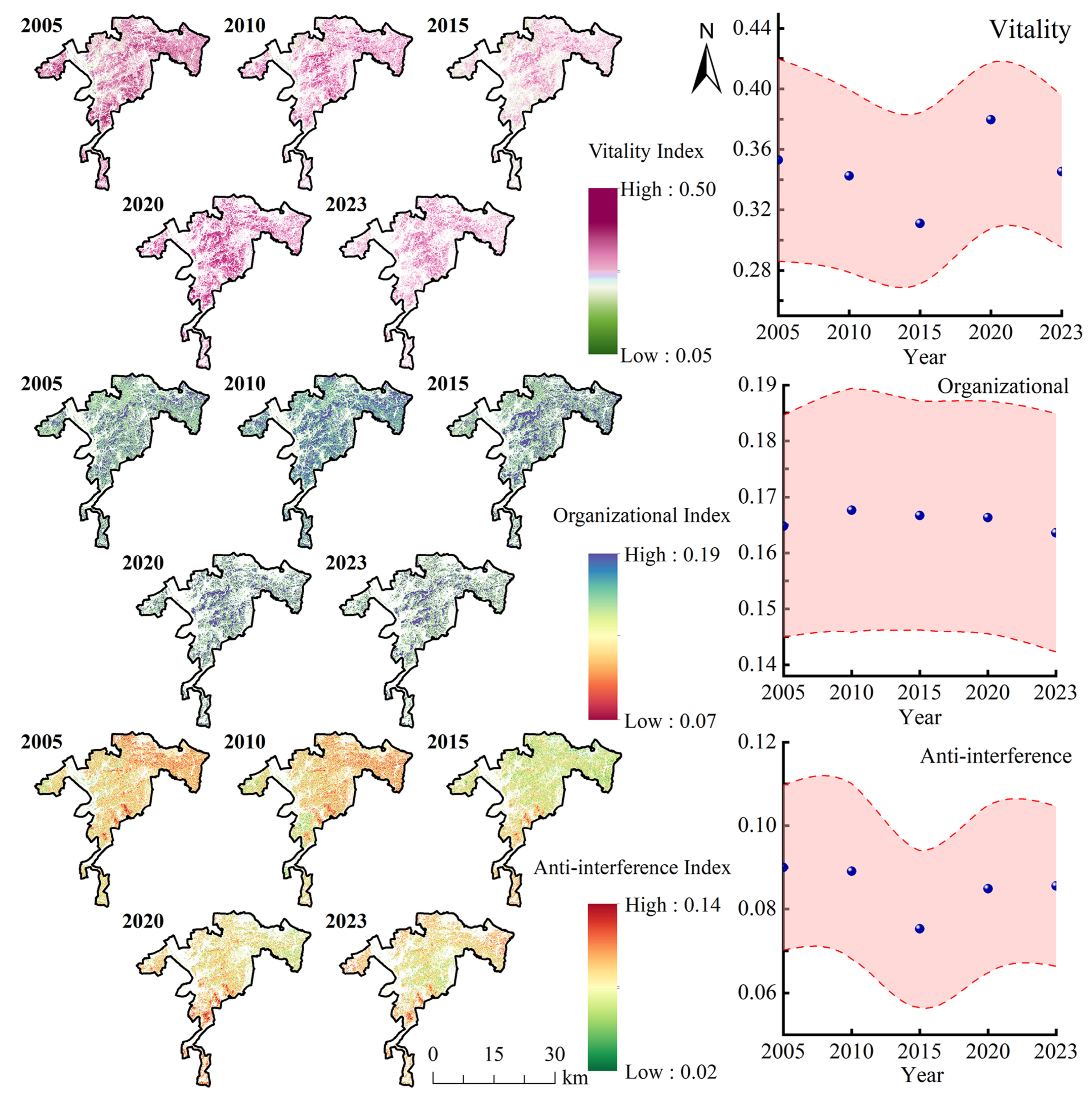 Sustainability 17 07268 g005 Sustainability 17 07268 g005