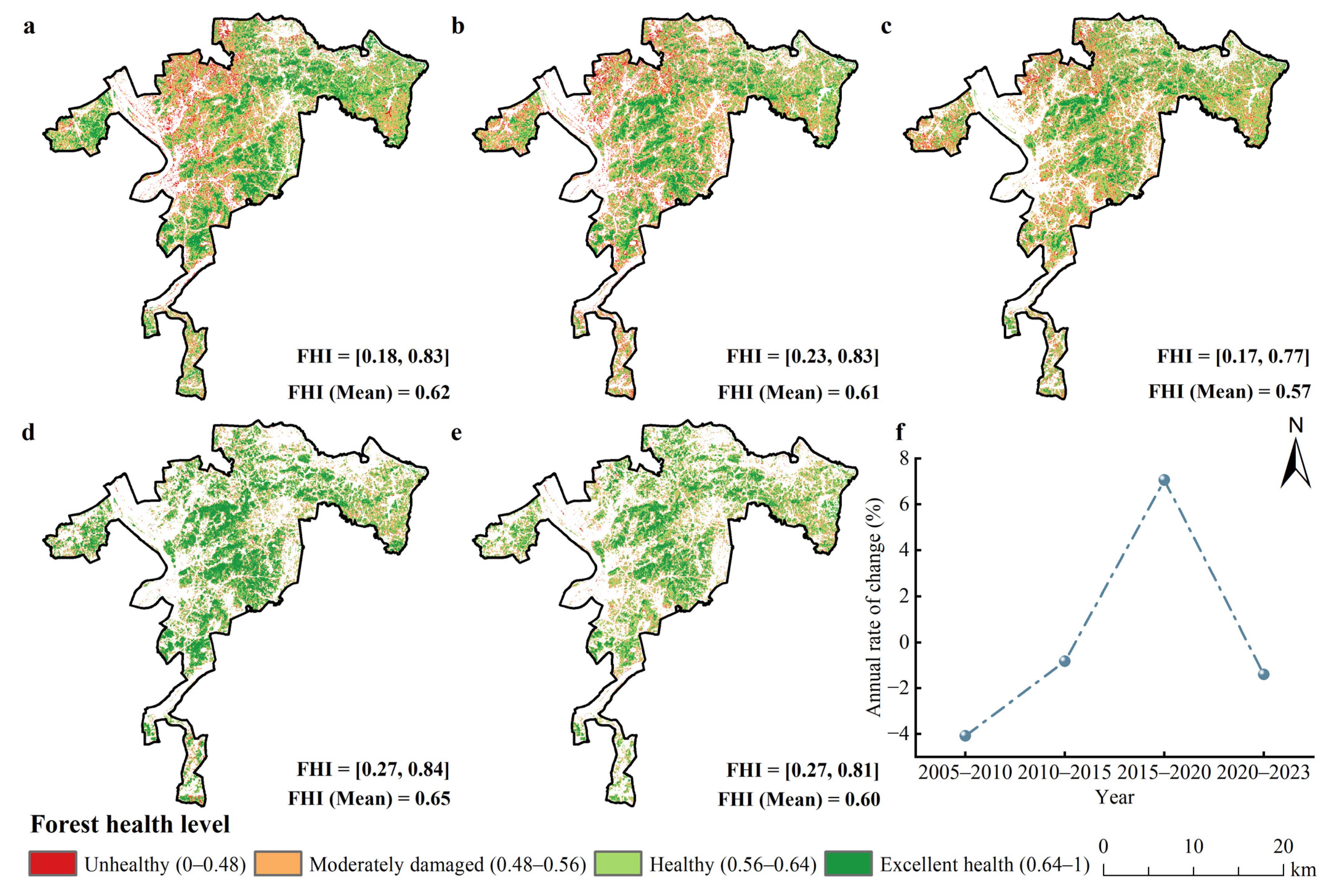 Sustainability 17 07268 g006 Sustainability 17 07268 g006