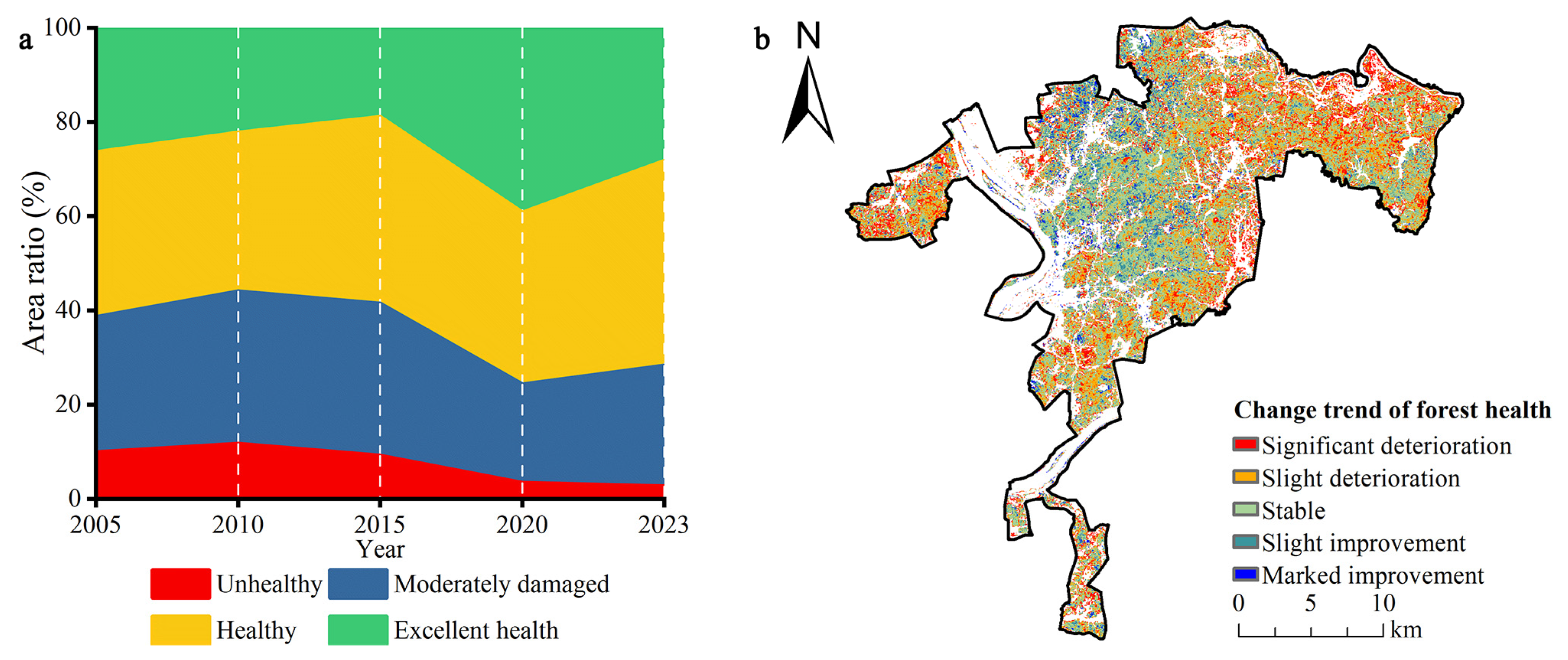 Sustainability 17 07268 g007 Sustainability 17 07268 g007