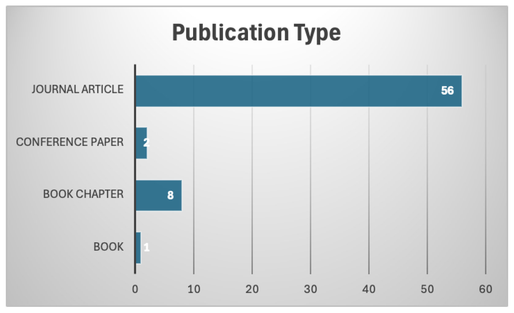 Sustainability 17 07269 g002