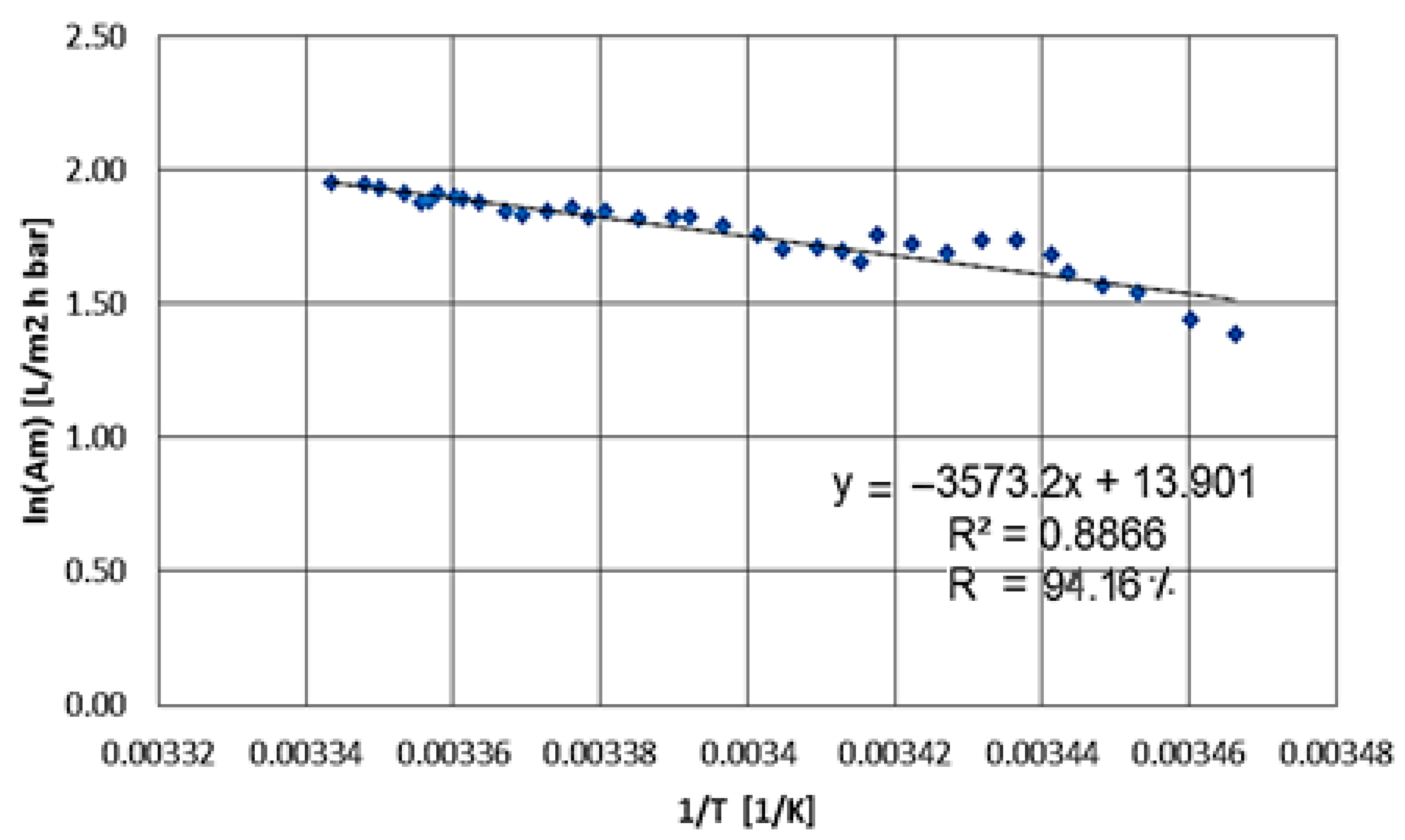 Sustainability 17 07270 g005