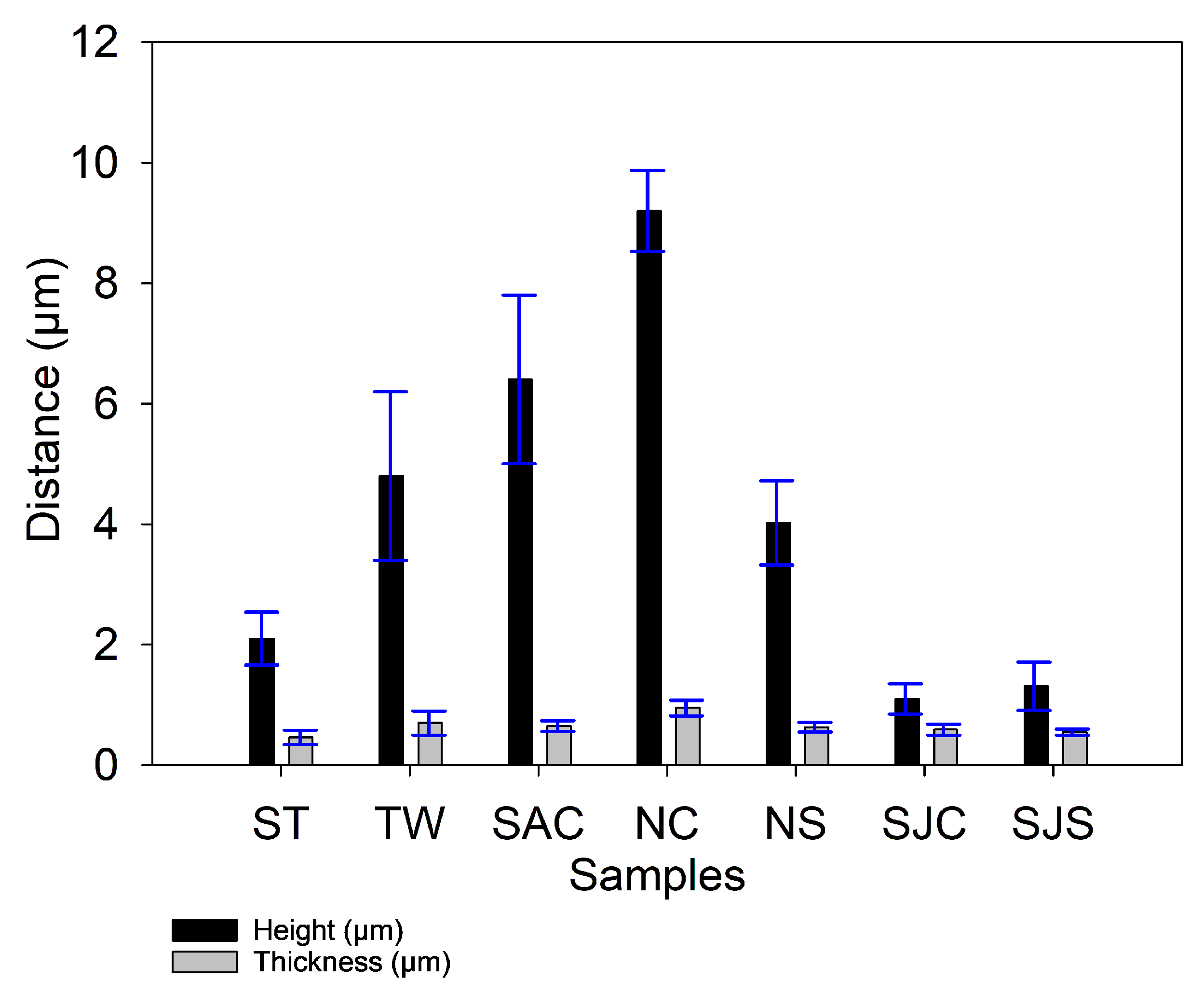Sustainability 17 07272 g005 Sustainability 17 07272 g005