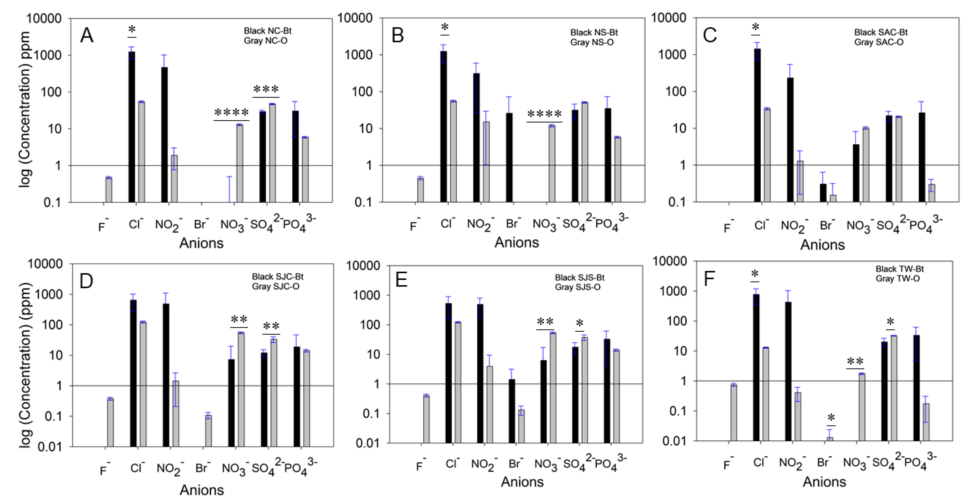 Sustainability 17 07272 g006 Sustainability 17 07272 g006