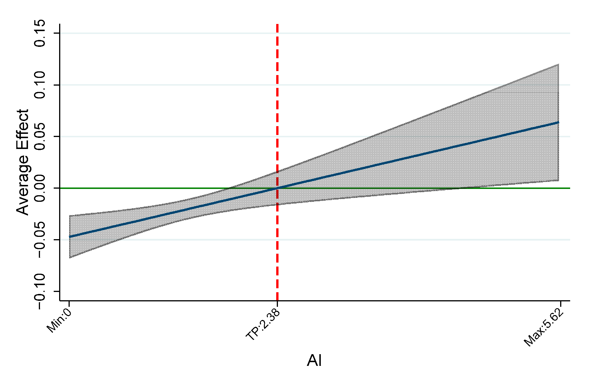 Sustainability 17 07273 g003 Sustainability 17 07273 g003
