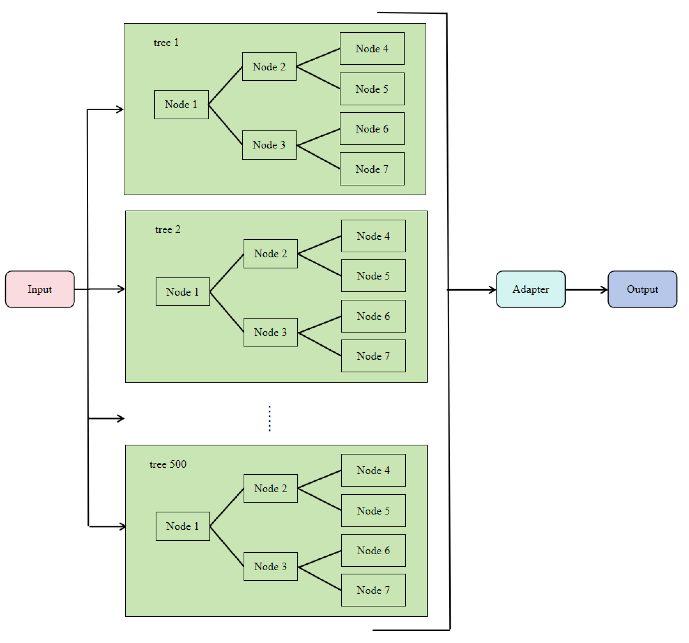 Sustainability 17 07274 g002