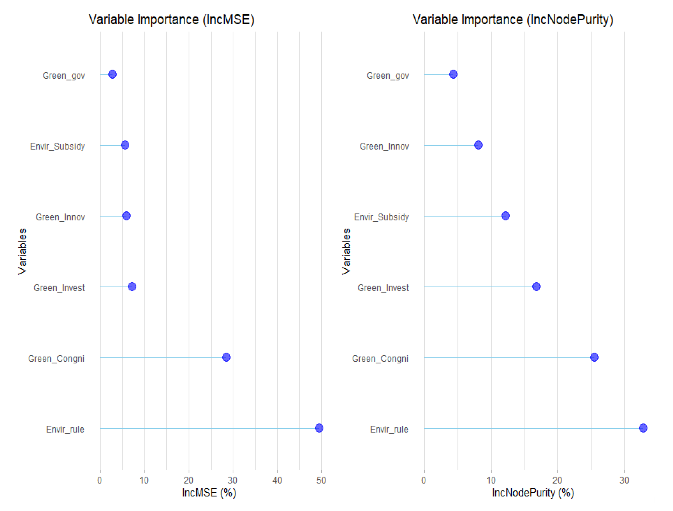 Sustainability 17 07274 g003