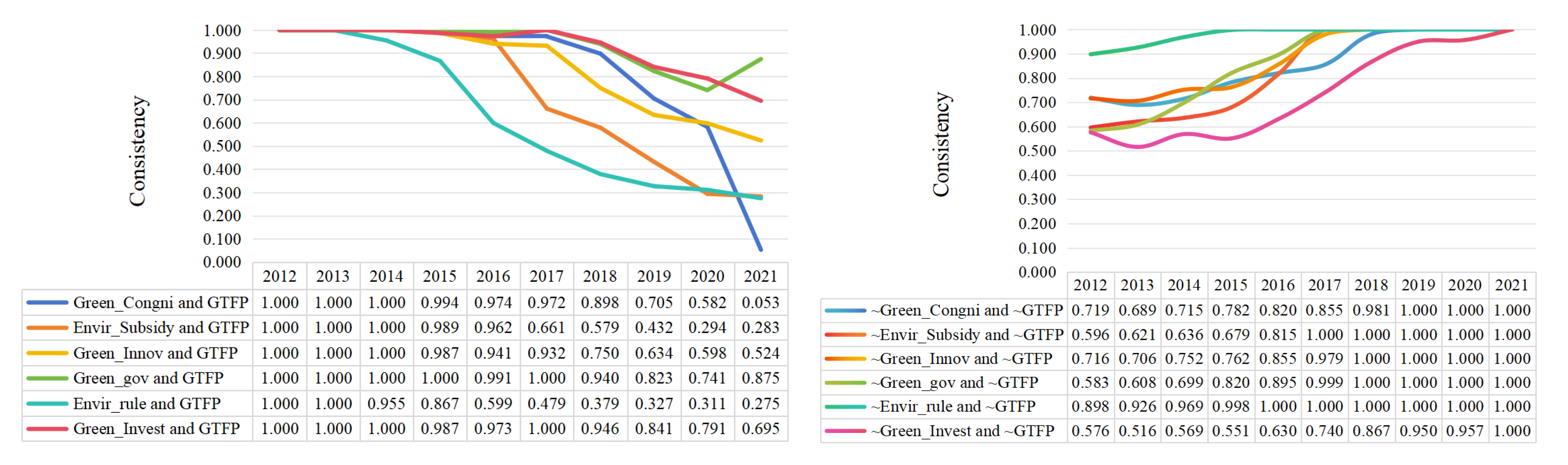 Sustainability 17 07274 g004