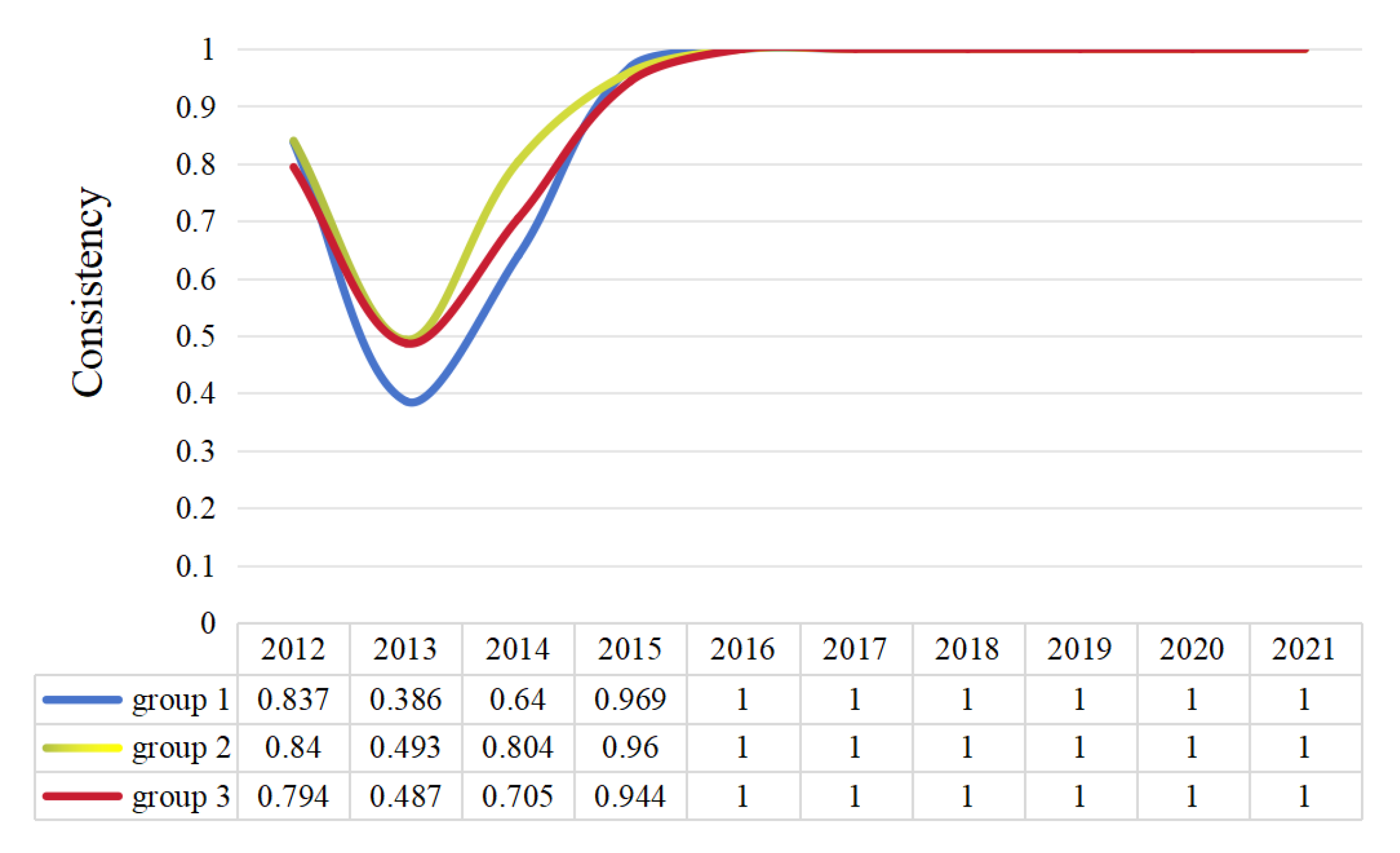 Sustainability 17 07274 g005