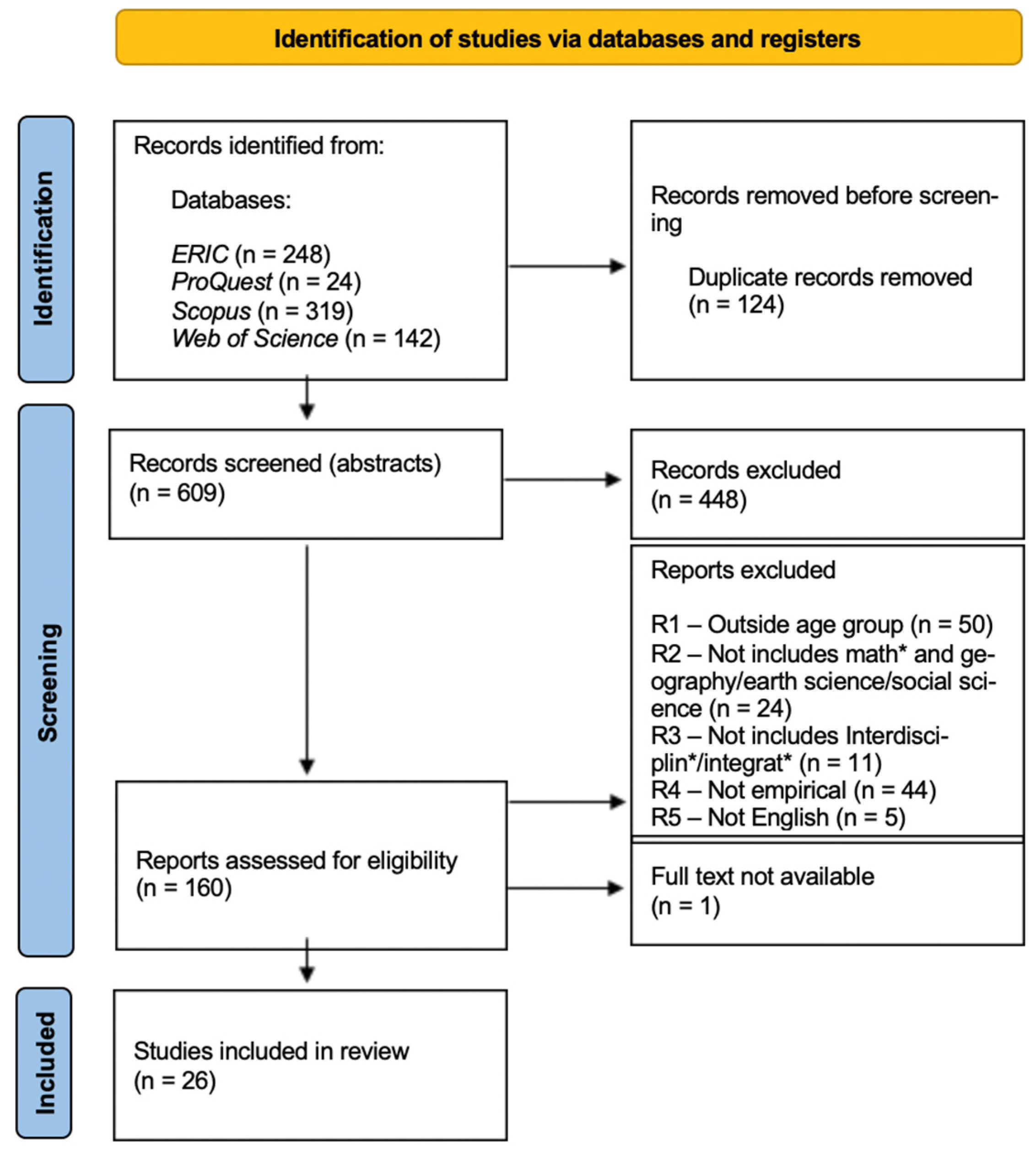 Sustainability 17 07276 g001 Sustainability 17 07276 g001