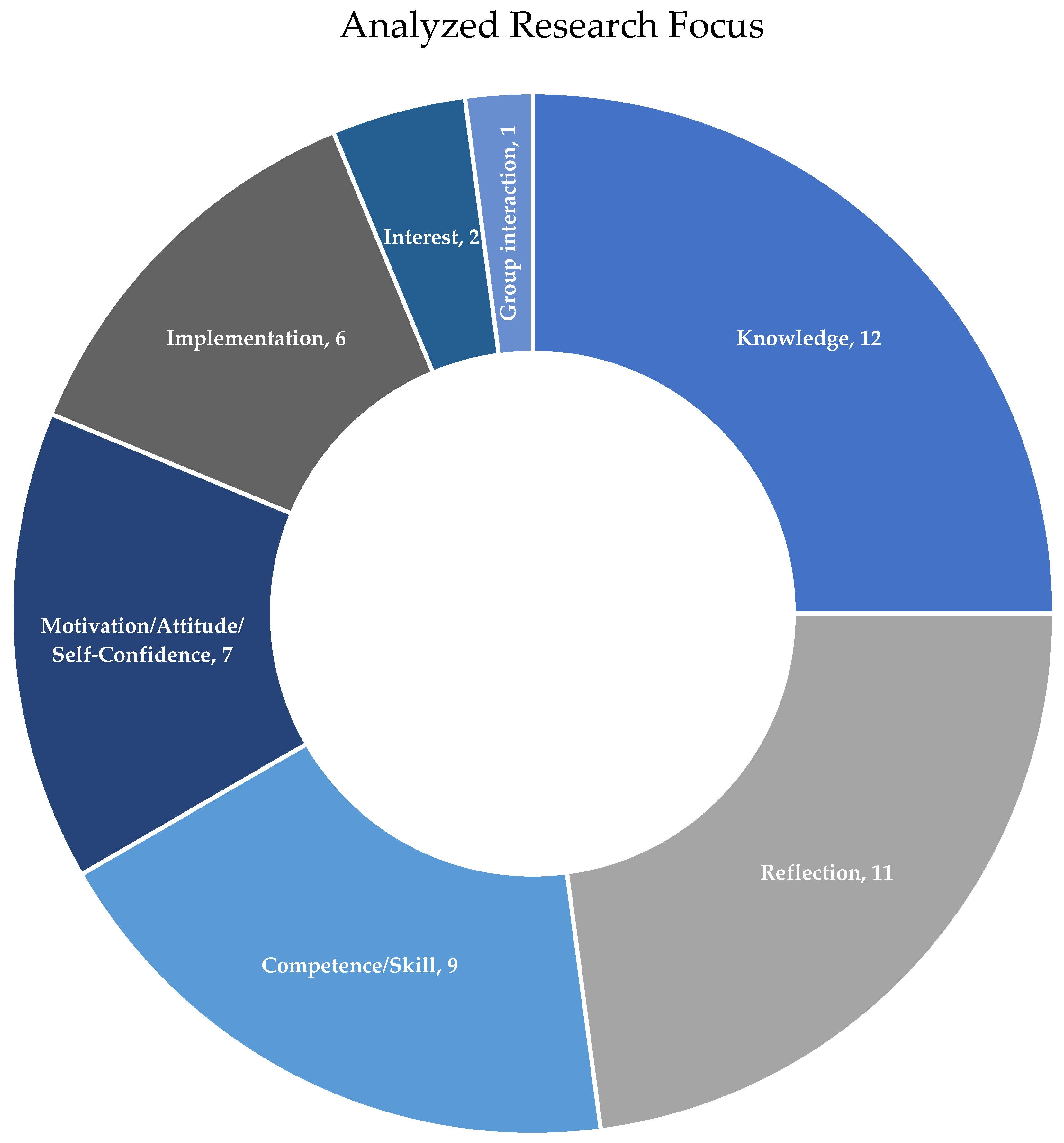 Sustainability 17 07276 g002 Sustainability 17 07276 g002