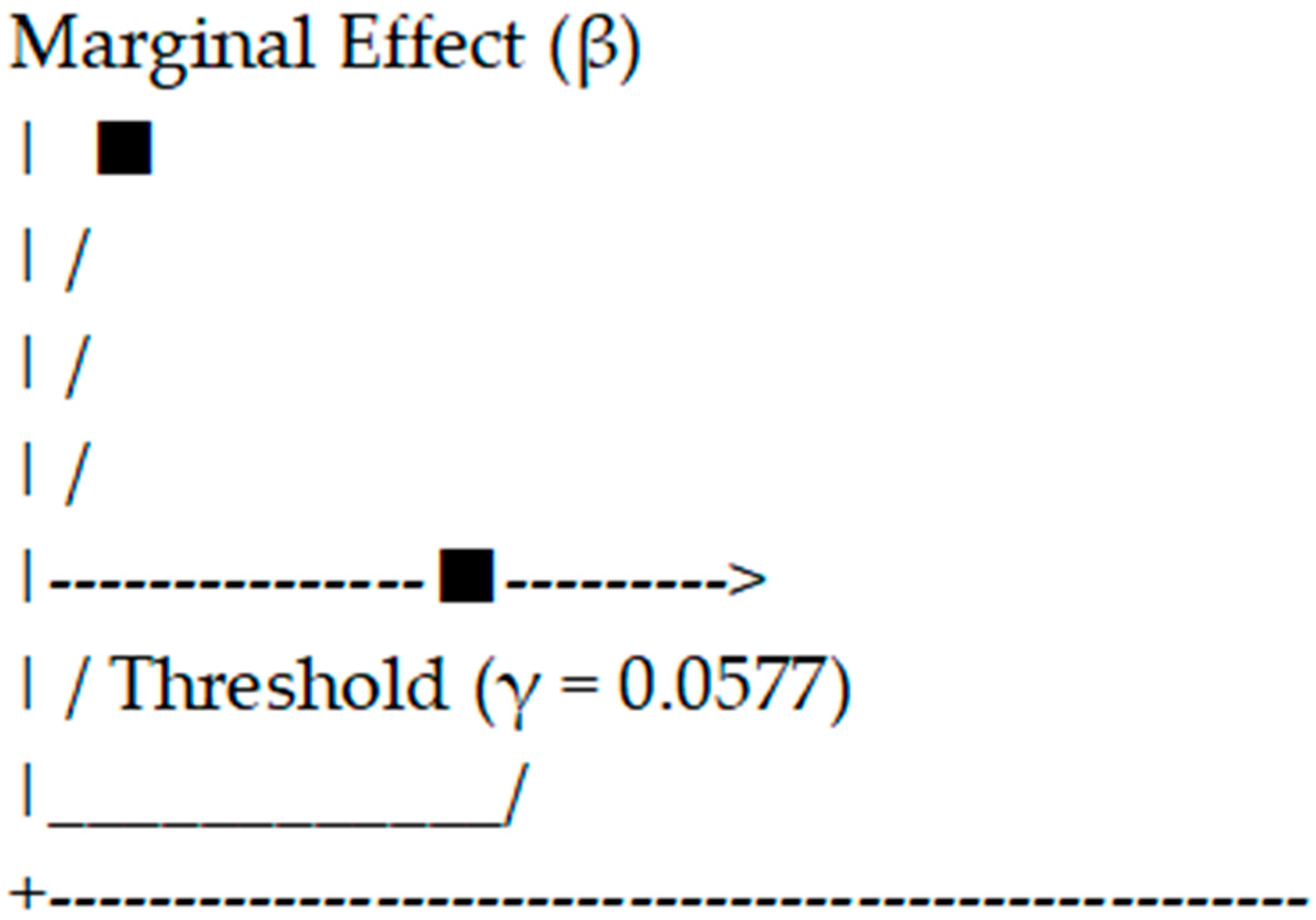 Sustainability 17 07277 g001