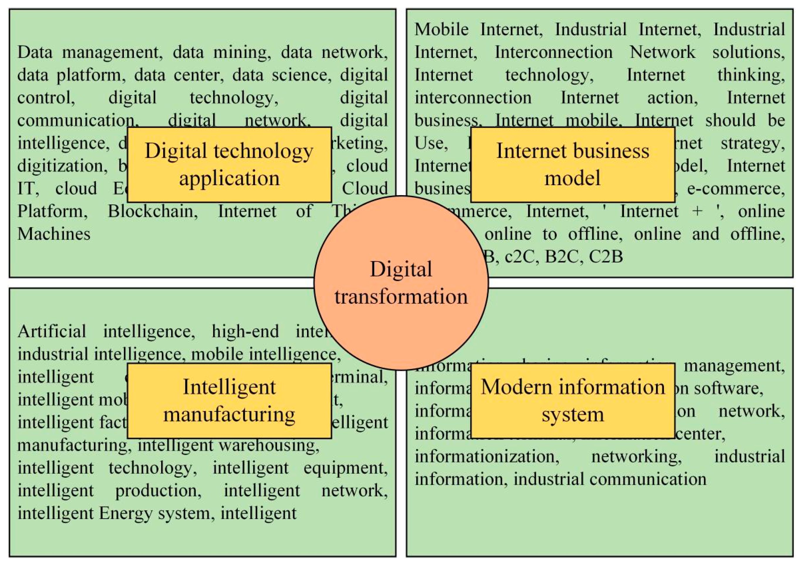 Sustainability 17 07278 g002 Sustainability 17 07278 g002