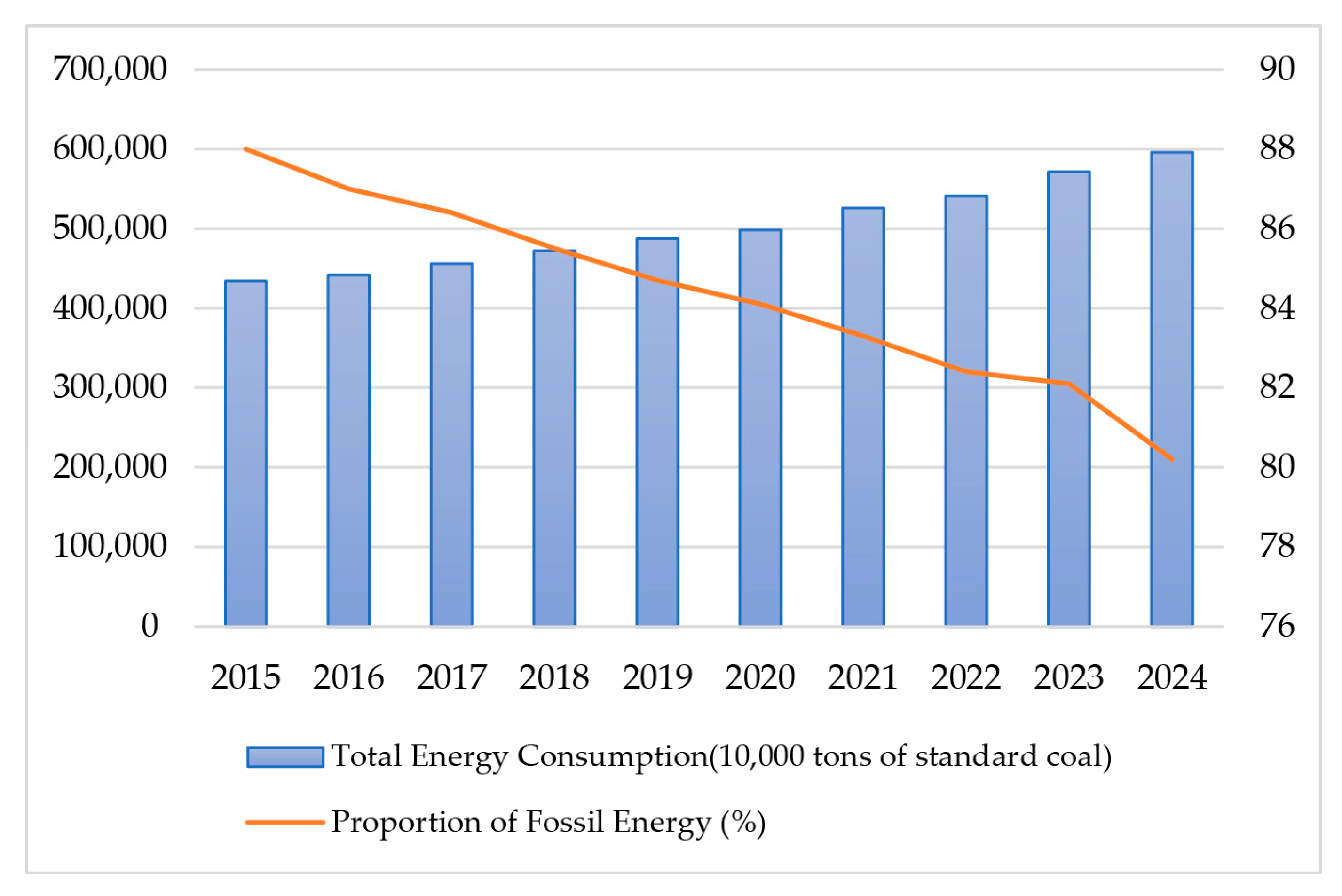 Sustainability 17 07279 g001 Sustainability 17 07279 g001